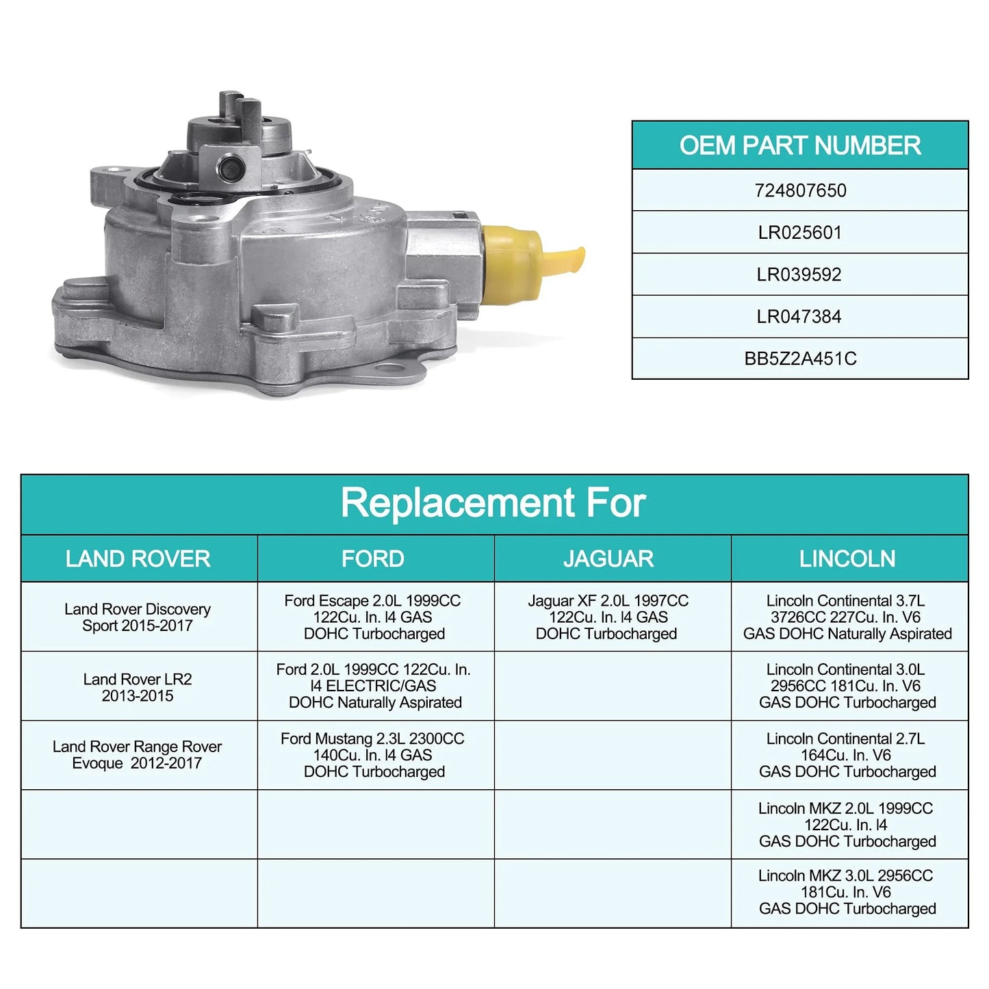 Direct Fit Brake Booster Vacuum Pump OE Replacement For Ford Edge Escape Focus Fusion Lincoln Range Rover Jaguar Land Rover 2 0L With Part Numbers LR047384 LR025601 LR039592 BB5Z2A451C AULINK, visible on table with part numbers and compatibility list.