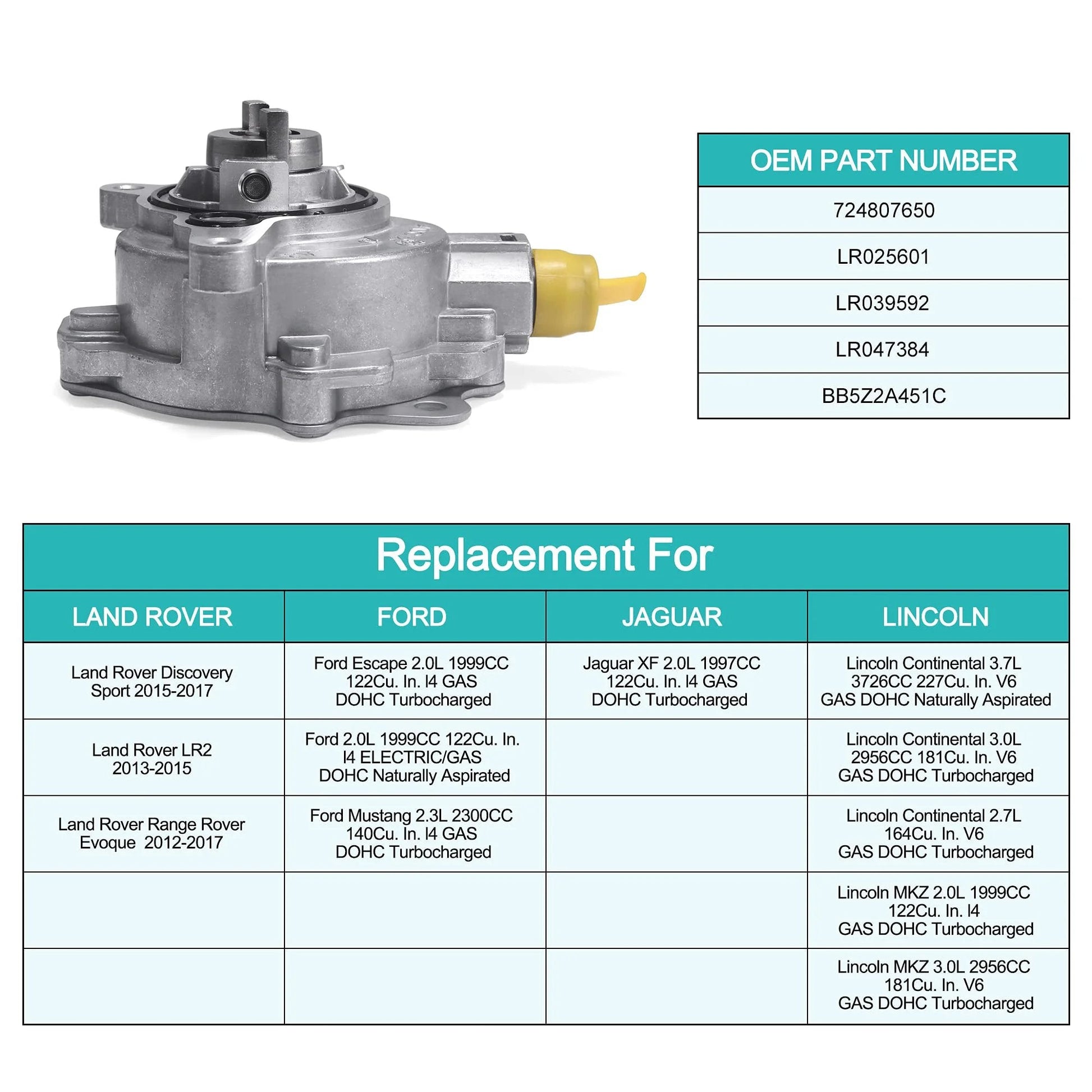 Direct Fit Brake Booster Vacuum Pump OE Replacement For Ford Edge Escape Focus Fusion Lincoln Range Rover Jaguar Land Rover 2 0L With Part Numbers LR047384 LR025601 LR039592 BB5Z2A451C AULINK, visible on table with part numbers and compatibility list.