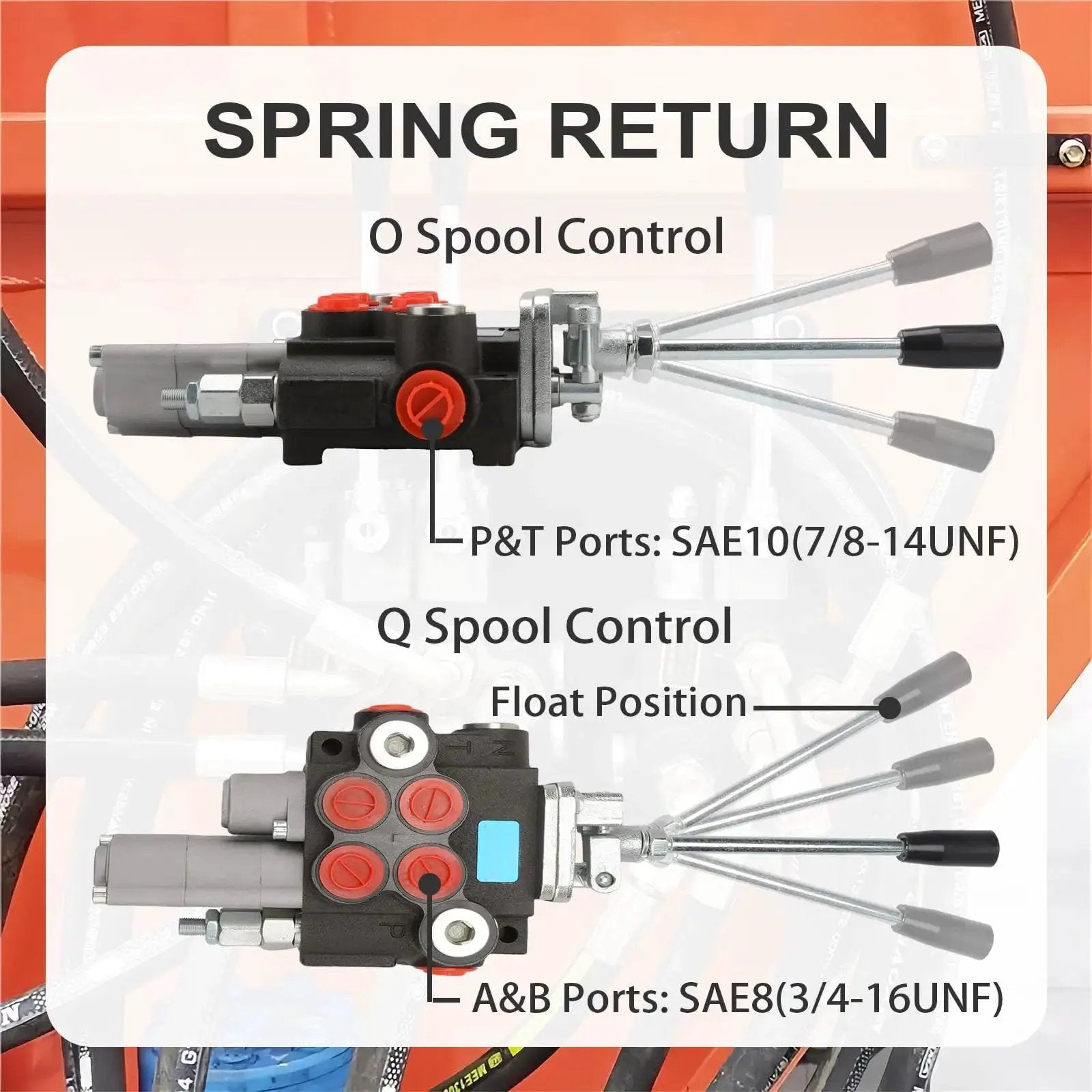 Diagram showing spools and ports of Hydraulic Control Valve With Joystick And Float For Log Splitters And Tractor Loaders