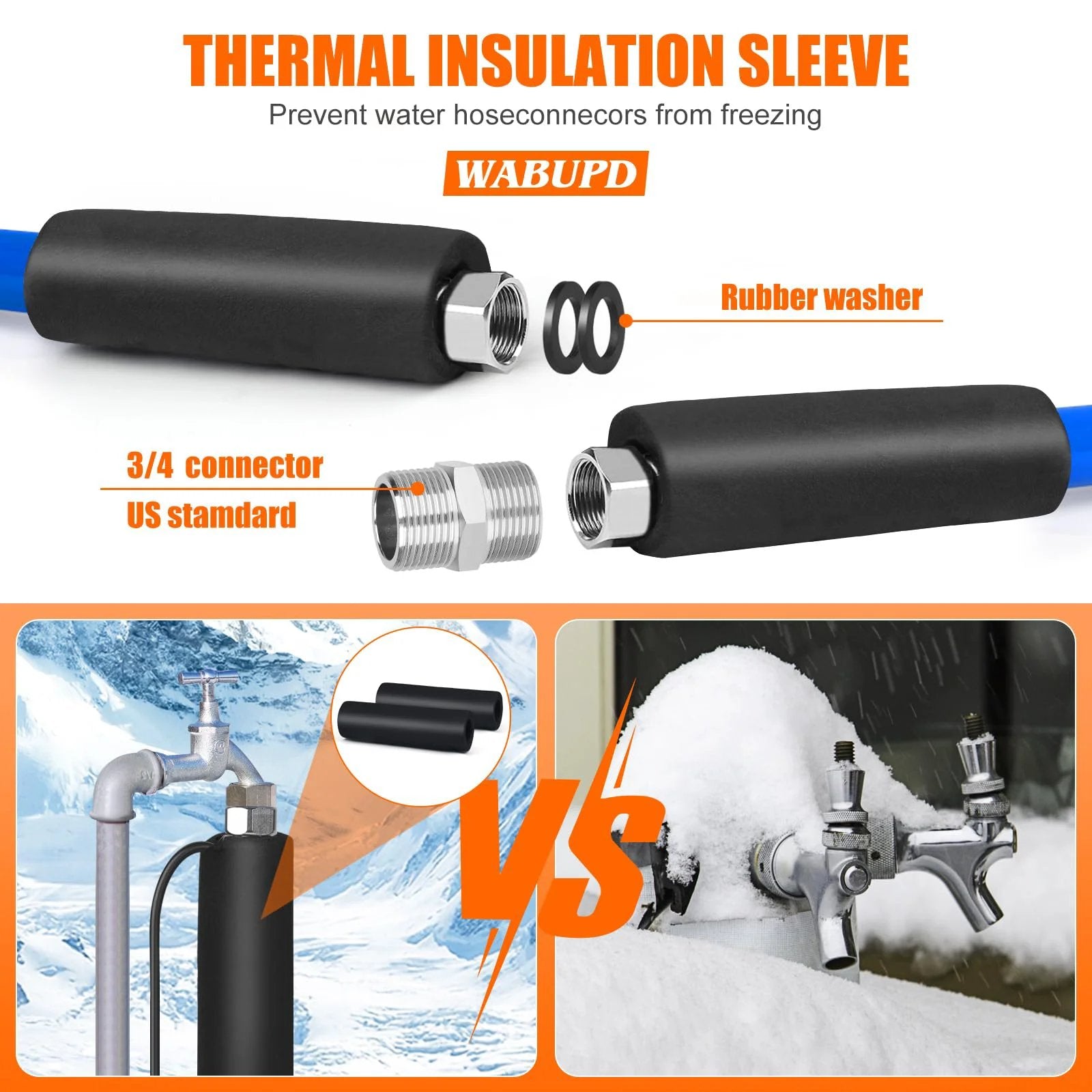 Heavy Duty 25 Foot Heated Water Hose For RVs And Campers With Anti Freezing Down To Minus 47F shown with connectors and insulation
