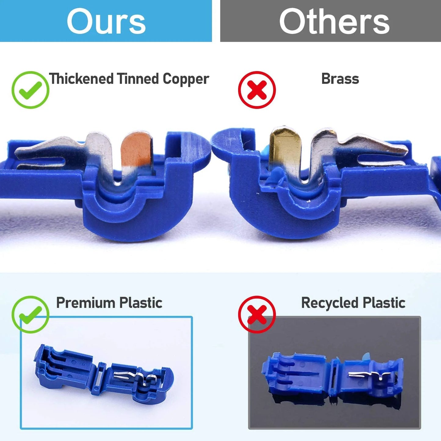 Comparison of Self Stripping T Tap Wire Connectors showing durable copper and premium plastic versus brass and recycled plastic.