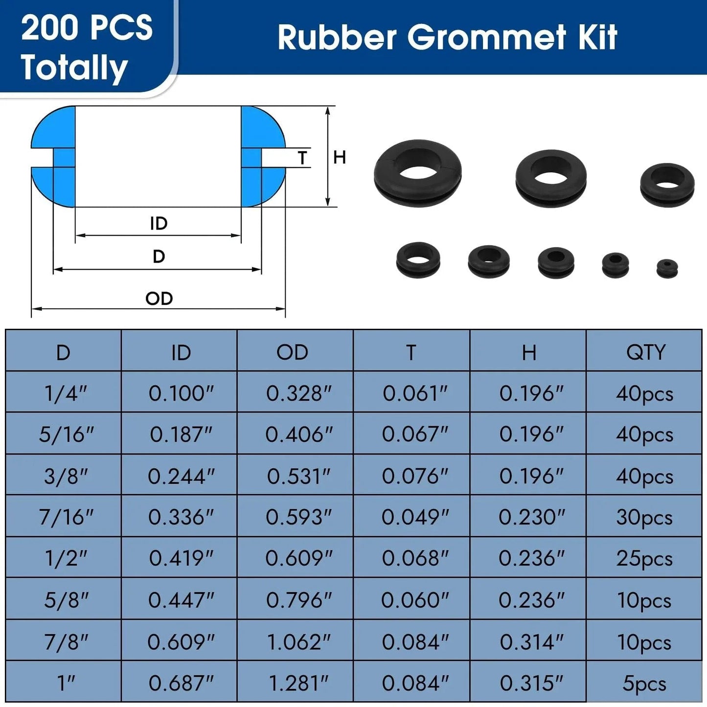 200 Pcs Rubber Grommet Kit Eight Sizes Hollow Firewall Grommets Assortment For Wiring And Cord Management Automotive Grommets Set