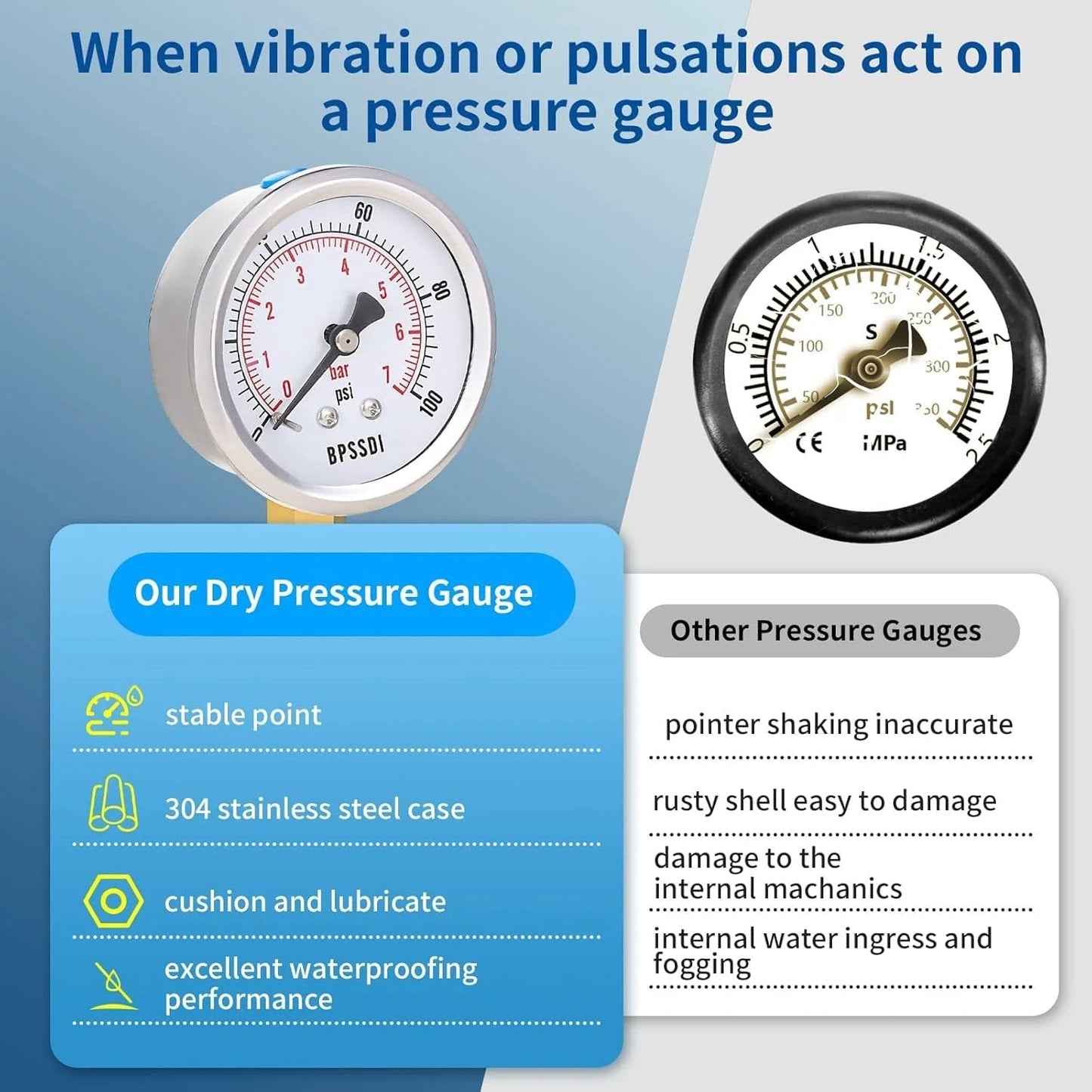Lead Free 100 Psi Vacuum Water Pressure Gauge With 2.5 Inch Dial And One Quarter Inch G Lower Mount, 304 Stainless Steel Case