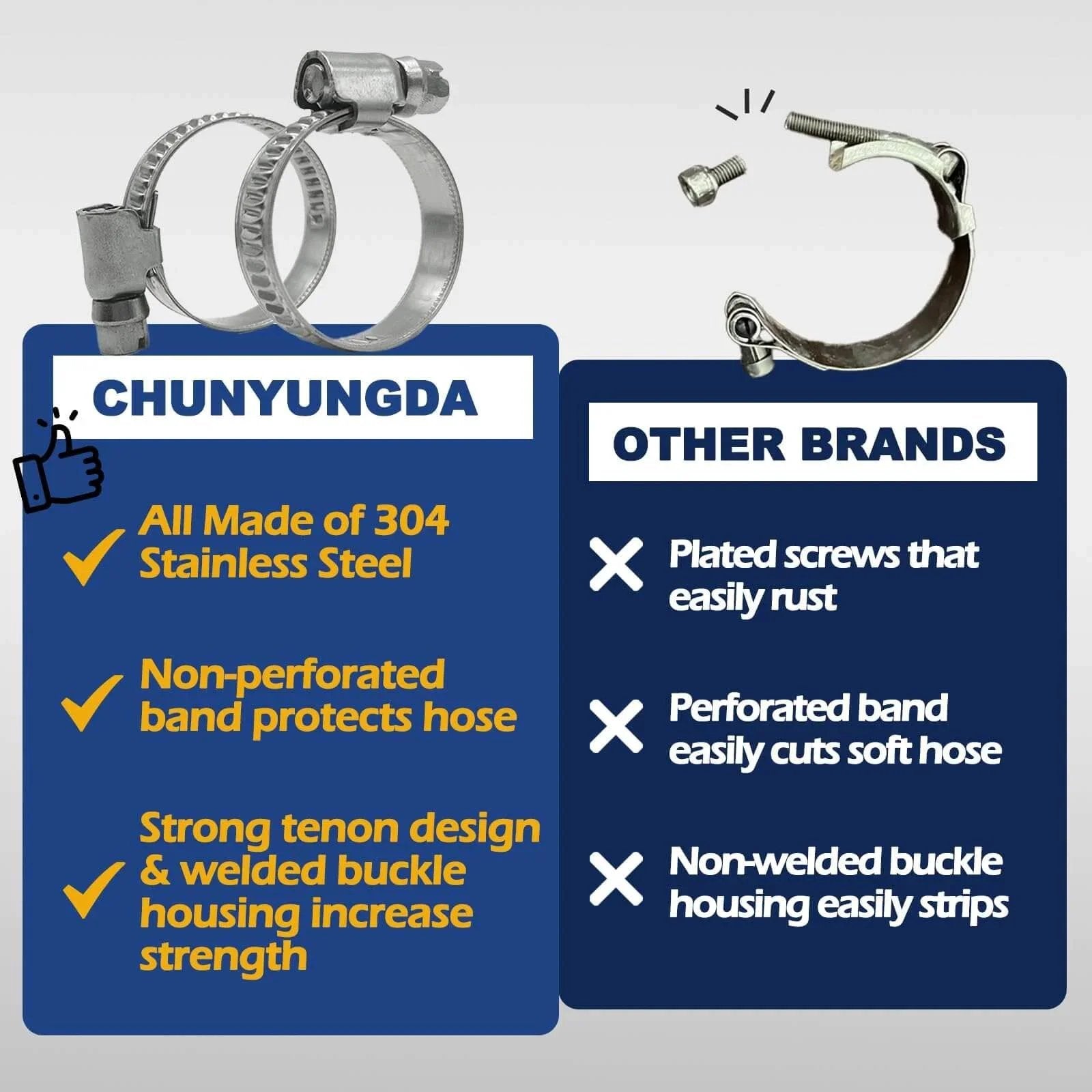 Comparison of ChunYungDa Embossed Worm Gear Hose Clamps Size 28 with other brands highlighting design and material differences.