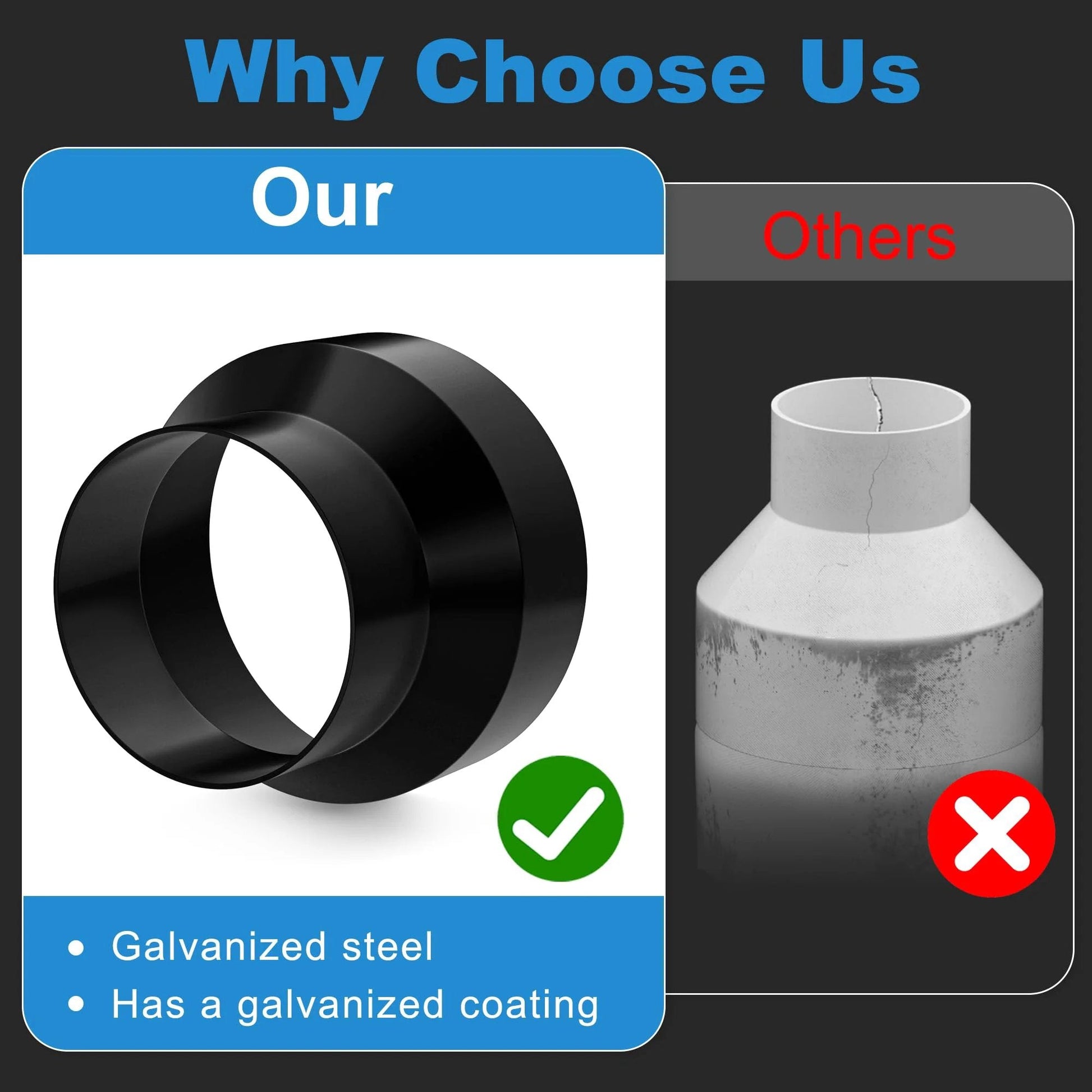 Comparison of Beefy 4 To 3 Inch Duct Reducer For Inline Fans And Grow Tent Ventilation Galvanized Steel Duct Increaser with competitor