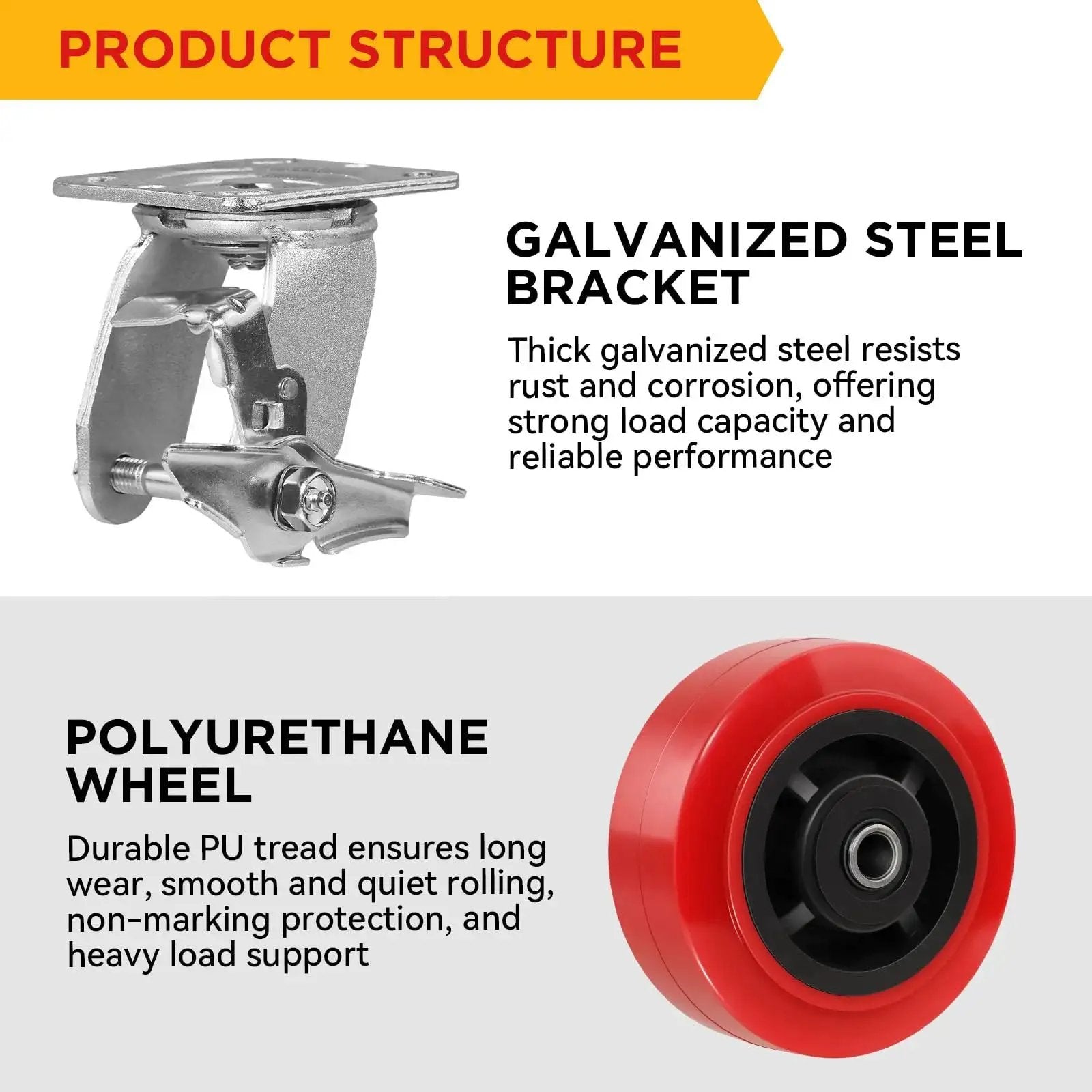 5 Inch Polyurethane Caster Set Of 4 Heavy Duty 3200 Lb Capacity For Tool Carts And Workbenches featuring galvanized steel and PU wheel