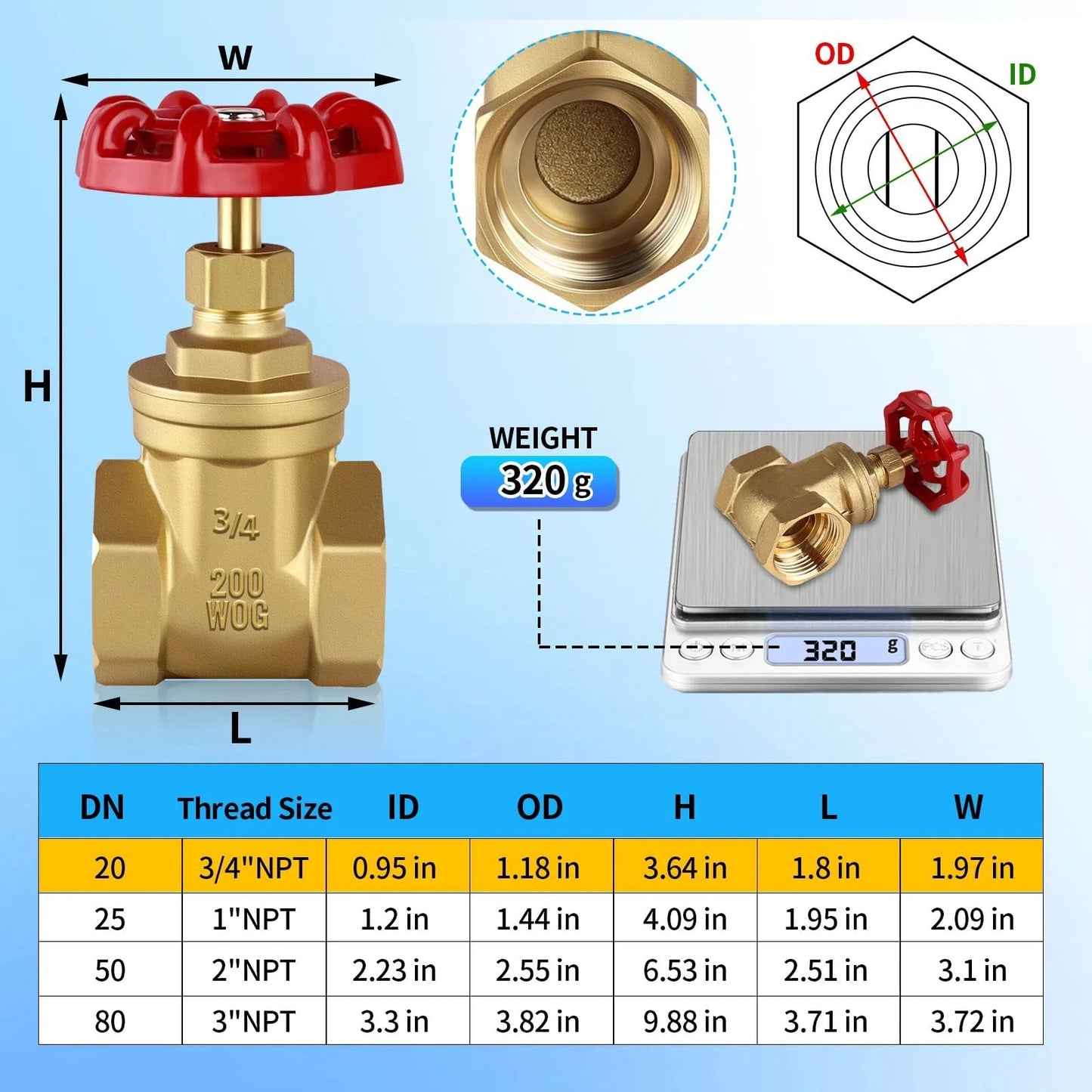Heavy Duty Brass Gate Valve Three-Quarter Inch NPT With Wheel Handle, Manual Rotary Sluice Valve, 200 WOG Rating