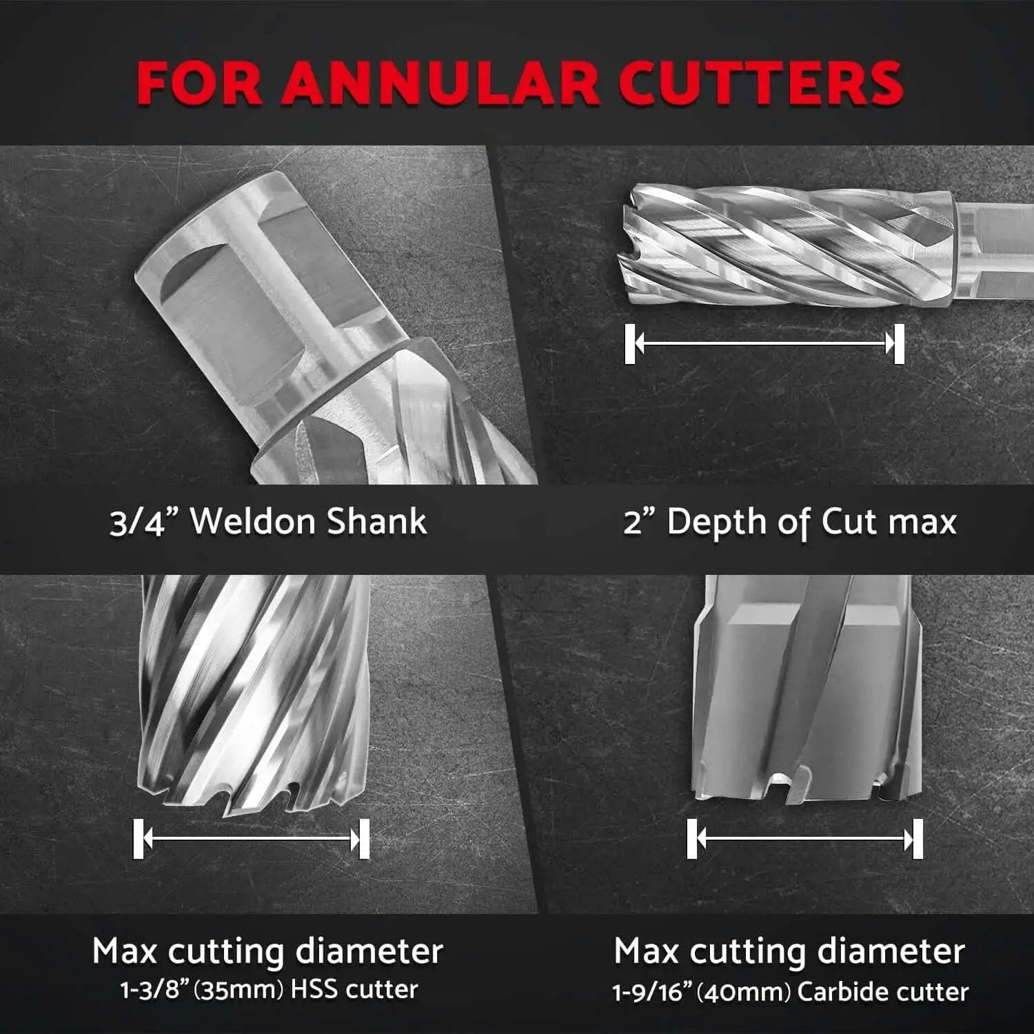 Image showing annular cutters with 3/4" Weldon Shank, 2" Depth of Cut, featuring max cutting diameters for HSS and Carbide cutters.