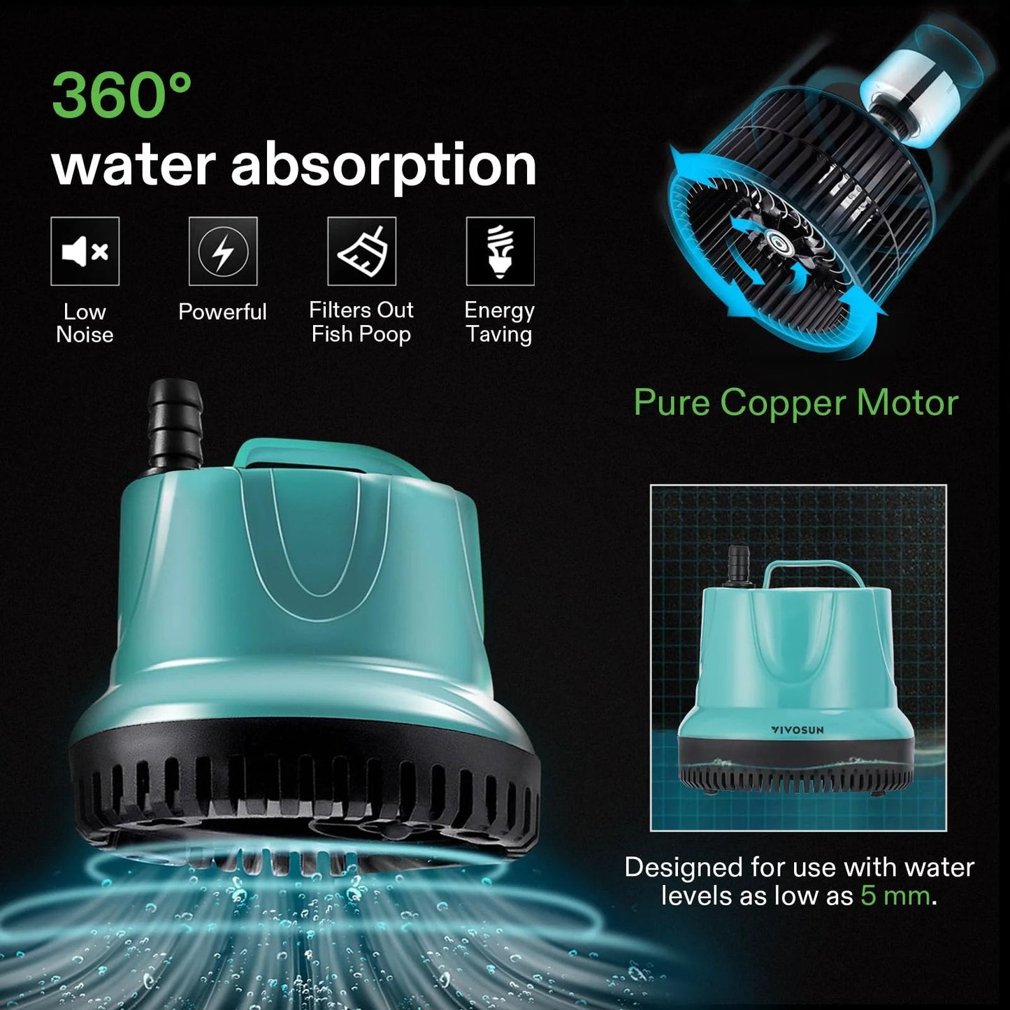 Beefy 660 GPH Submersible Pump For Fish Tanks Ponds Aquariums And Hydroponics With 5 Foot Cord And 4 Nozzles 40 Watt 110 120 Volt Blue Ultra By VIVOSUN