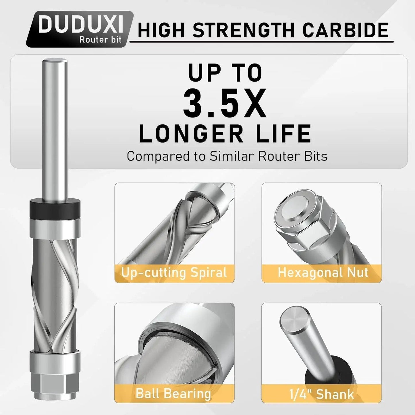 Carbide Compression Flush Trim Router Bit With One Quarter Inch Shank, Top And Bottom Bearing, Four Flutes, Spiral Up Down Pattern.