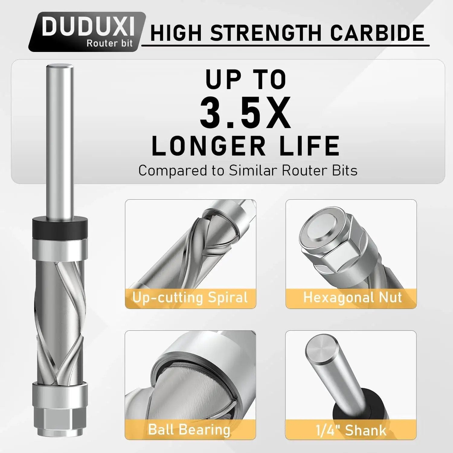 Carbide Compression Flush Trim Router Bit With One Quarter Inch Shank, Top And Bottom Bearing, Four Flutes, Spiral Up Down Pattern.