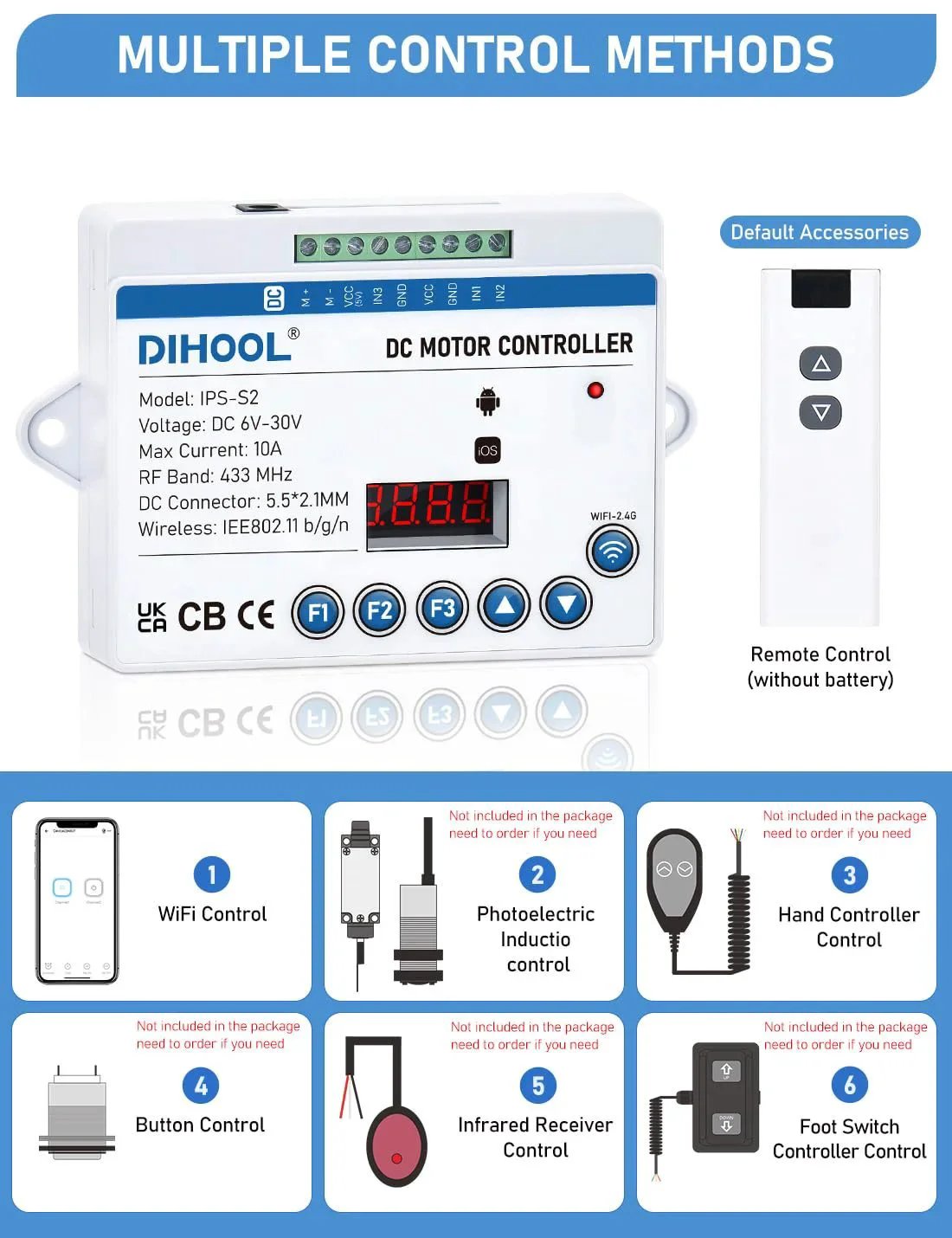 Smart Electric Linear Actuator Controller With WiFi And Timer For 12V And 24V DC Motors, shown with remote and control features.