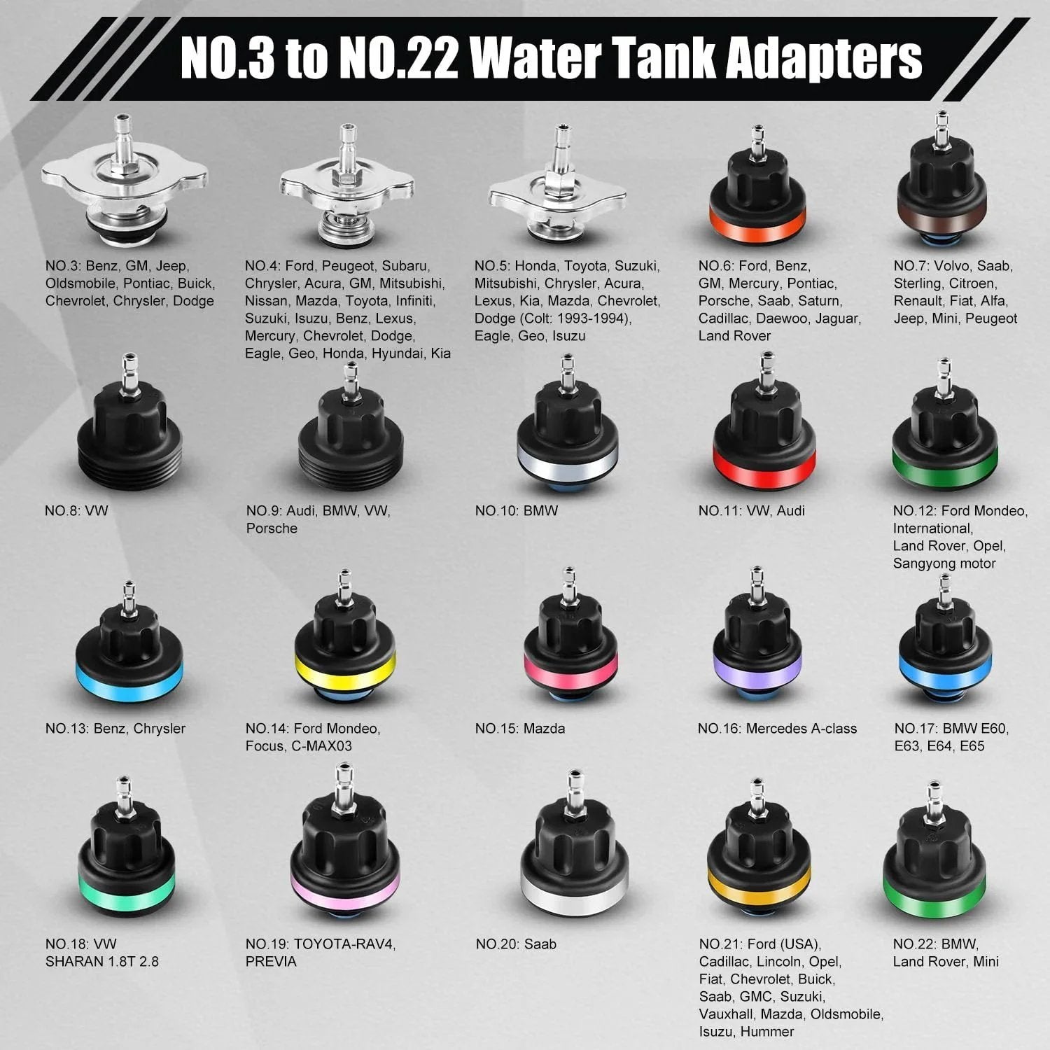 Automotive Radiator Pressure Tester And Coolant Vacuum Refill Kit 28-piece water tank adapters compatibility chart