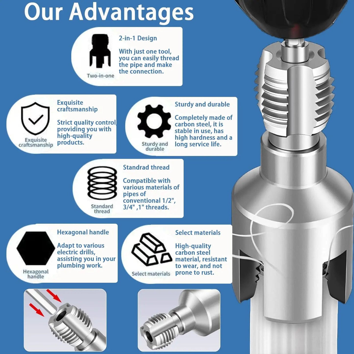2026 New Pipe Tapping And Threading Tool For PVC Pipes One Half Three Quarter And One Inch Sizes Pro Grade Carbon Steel Dual Function Internal And External Threader Compatible With All Electric Drills Fast And Durable All In One Tool, showcasing dual-function design with durability features and thread compatibility.