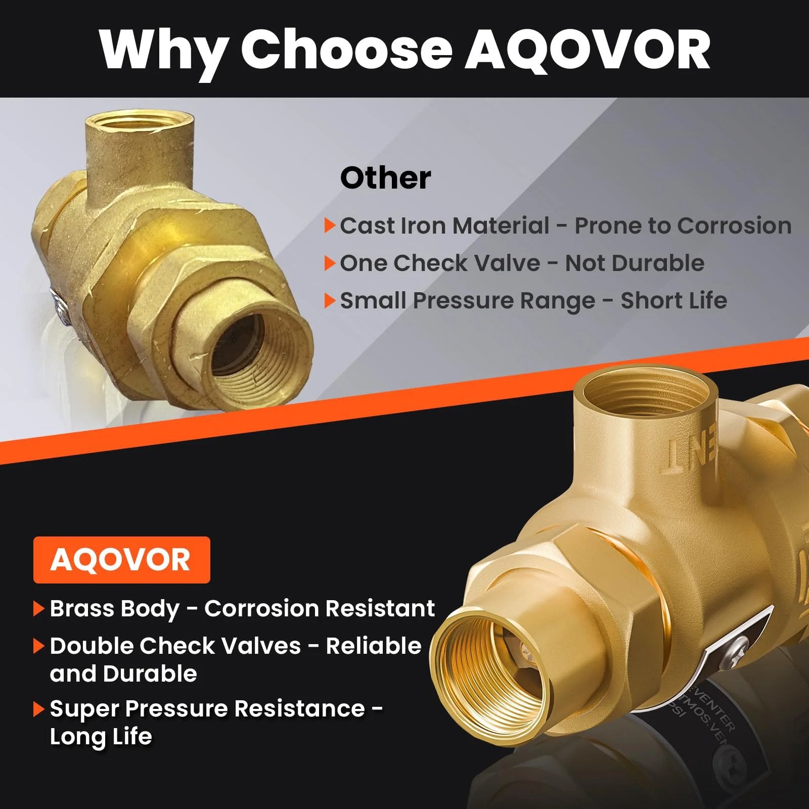 Image of Heavy Duty Brass Backflow Preventer Half Inch Dual Check Valve With Intermediate Atmospheric Vent for Vertical or Horizontal Install.
