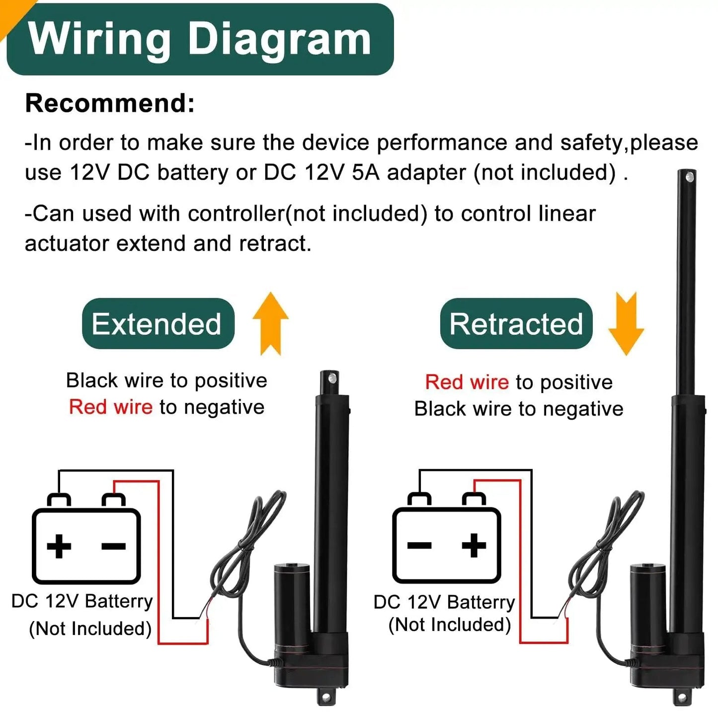 Wiring diagram for Heavy Duty 12V 4 Inch Stroke Linear Actuator With 440 LBS Load Capacity IP65 Waterproof, showing extended and retracted states.