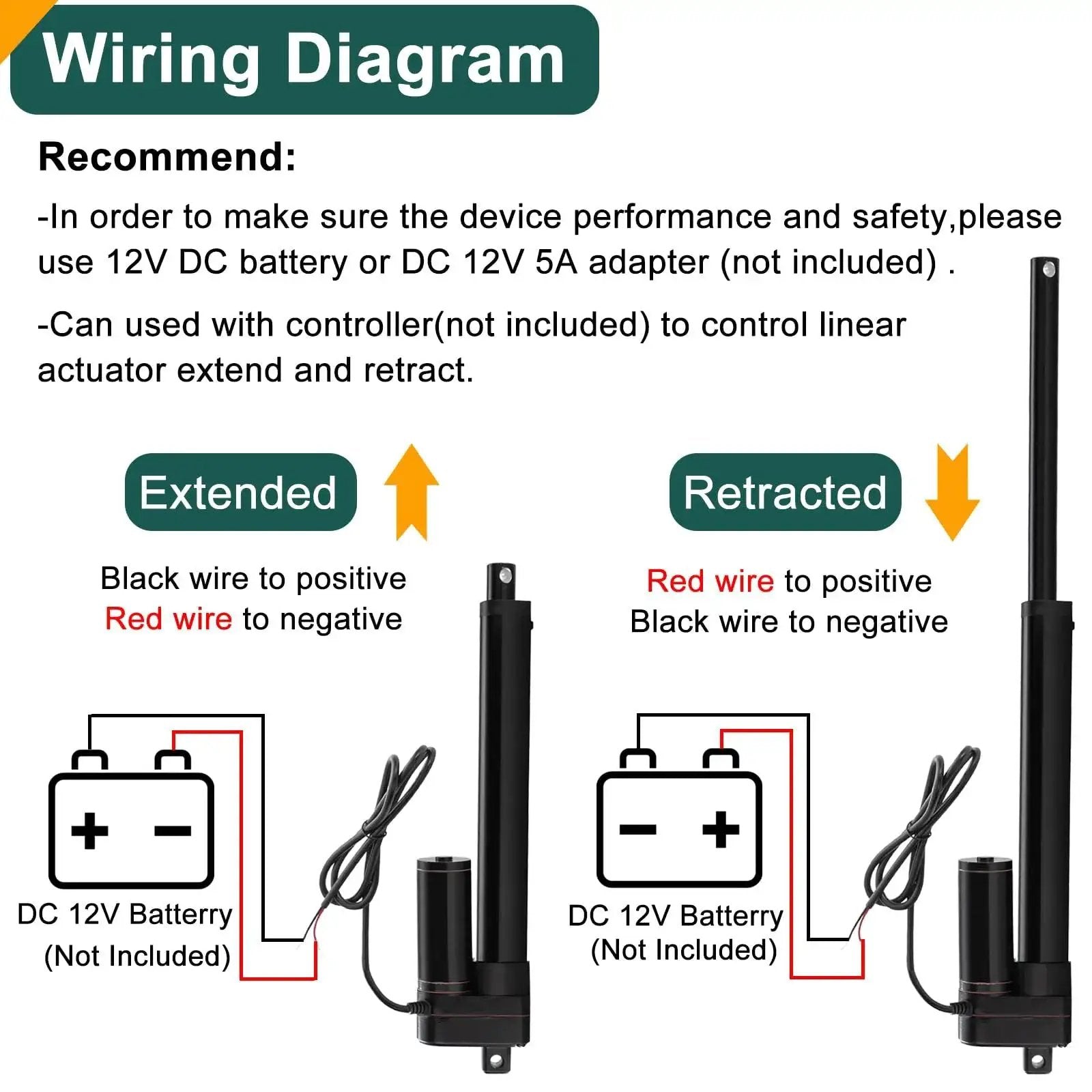 Wiring diagram for Heavy Duty 12V 4 Inch Stroke Linear Actuator With 440 LBS Load Capacity IP65 Waterproof, showing extended and retracted states.