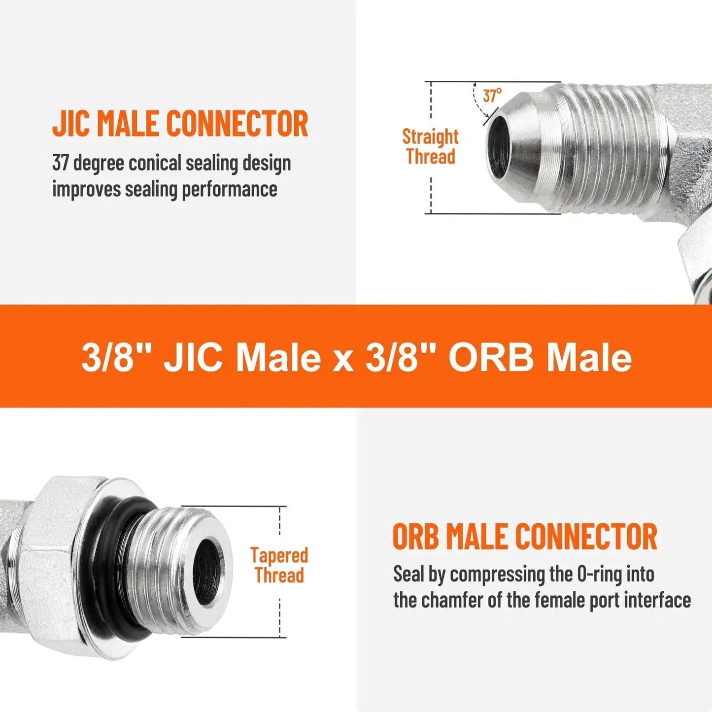 Five Pack 90 Degree Elbow Hydraulic Hose Fittings Three Eighths Inch JIC 37 Degree Male To SAE ORB Male End Connectors With Protection Cover For Leak Free High Pressure Hydraulic Line Installations