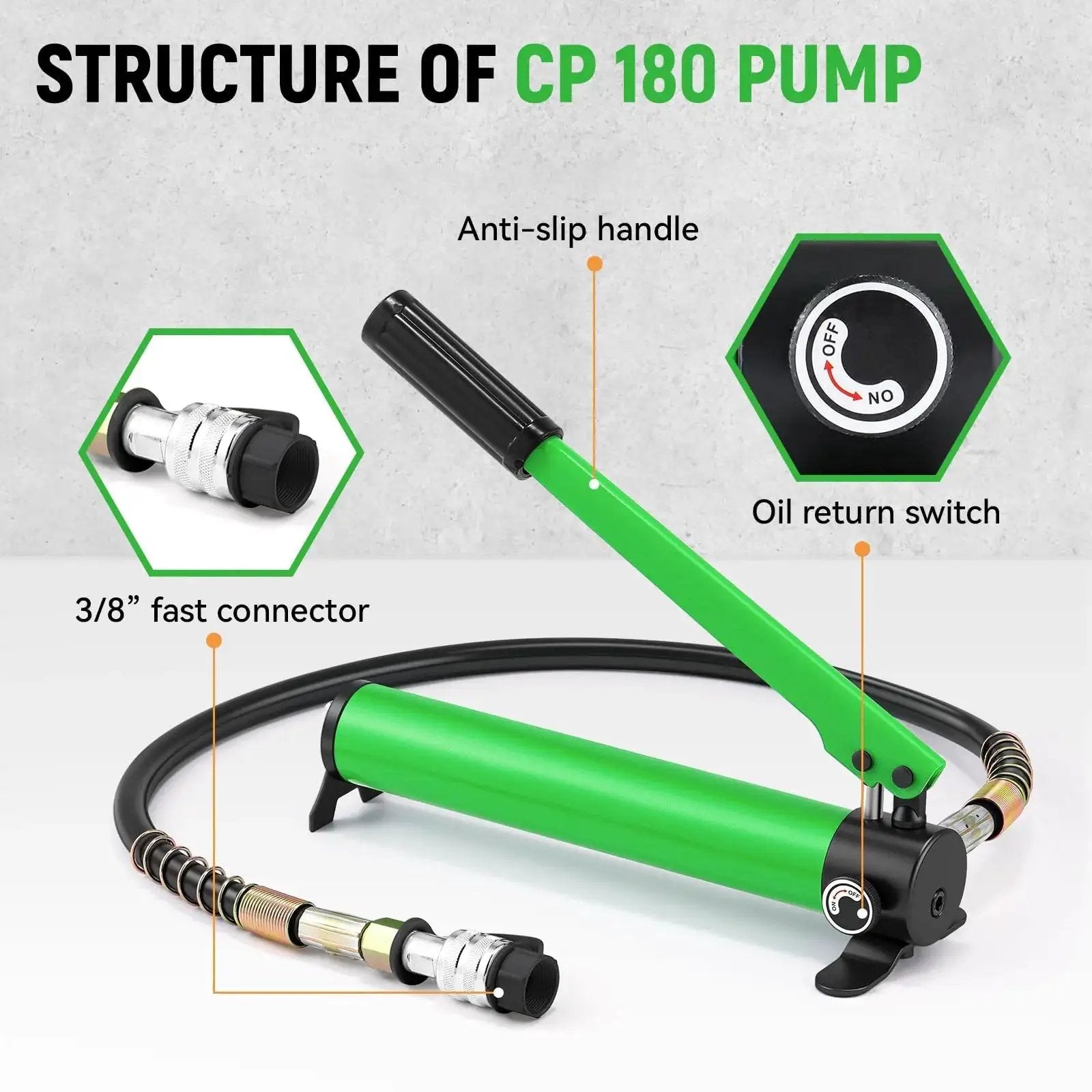 Structure of CP 180 Pump with anti-slip handle, oil return switch, and 3/8” fast connector for 20 Ton Hydraulic Porta Power Kit