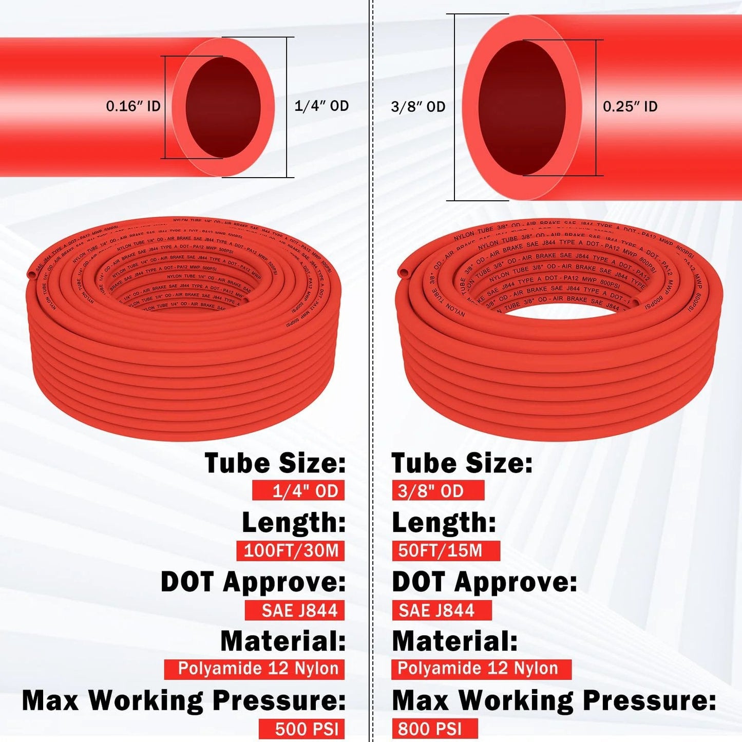 Brass DOT Air Line Fittings Kit With 100 Feet Of One Quarter Inch Red DOT Air Line Hose And 50 Feet Of Three Eighths Inch Red DOT Air Line Hose details