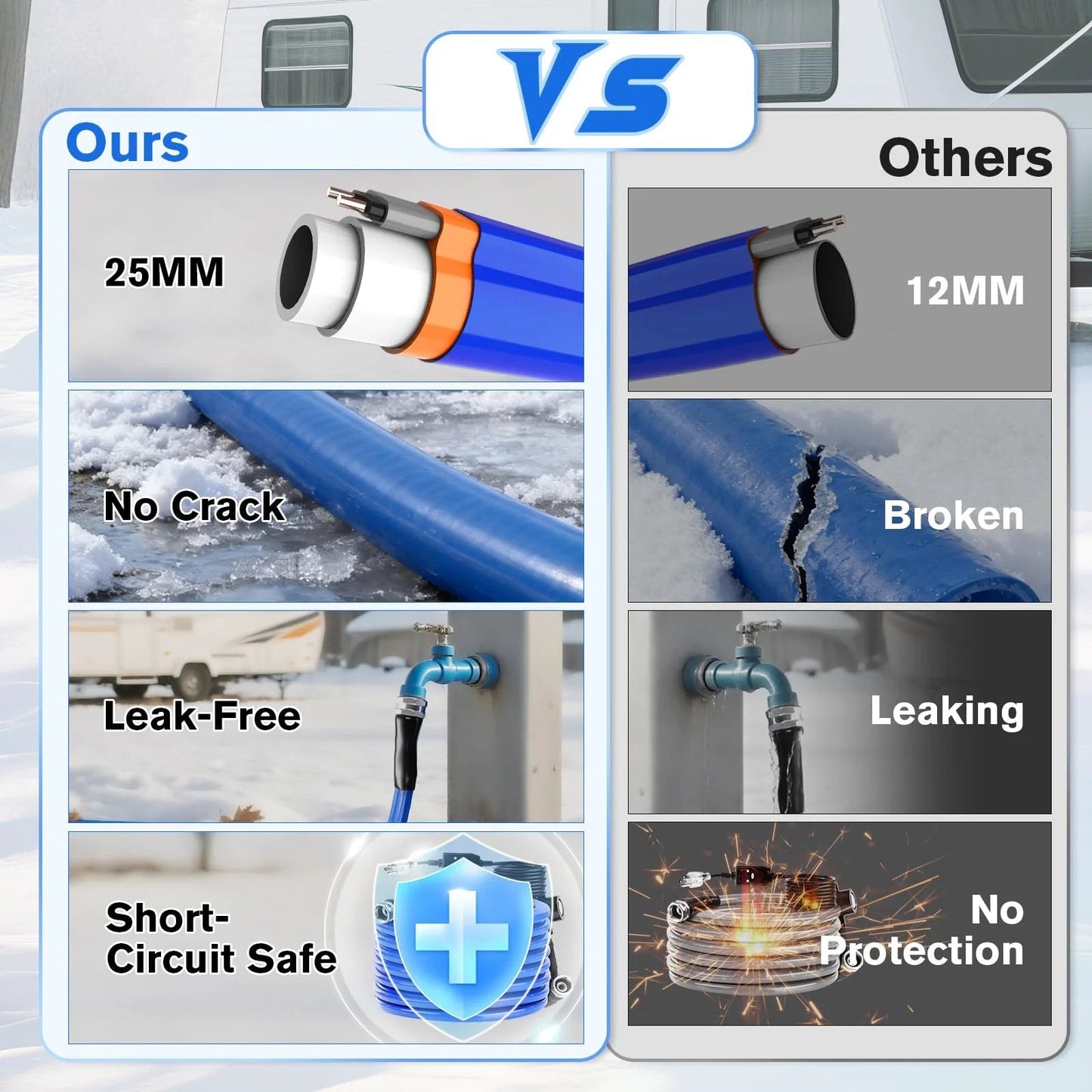 Comparison of 25mm Heavy Duty Heated RV Water Hose vs thinner 12mm competitor showing durability and leak-free features