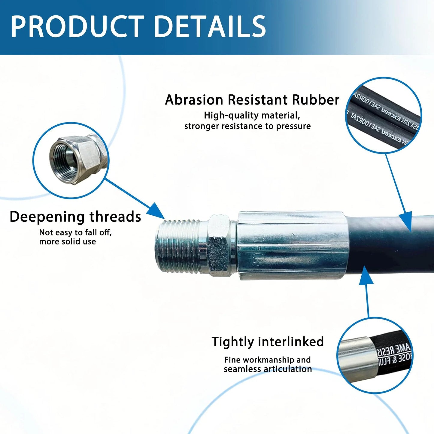 One Quarter Inch Hydraulic Hose Assembly With Male NPT Ends, 5800 PSI Rating, 12 Inch Length, details of features
