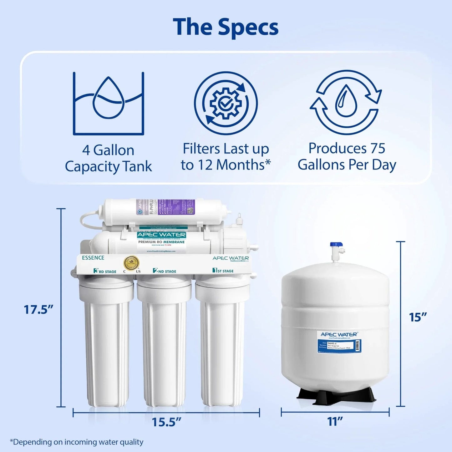 Essence Series 75 GPD 6 Stage Alkaline Mineral PH Plus Reverse Osmosis Drinking Water Filter System with tank dimensions.