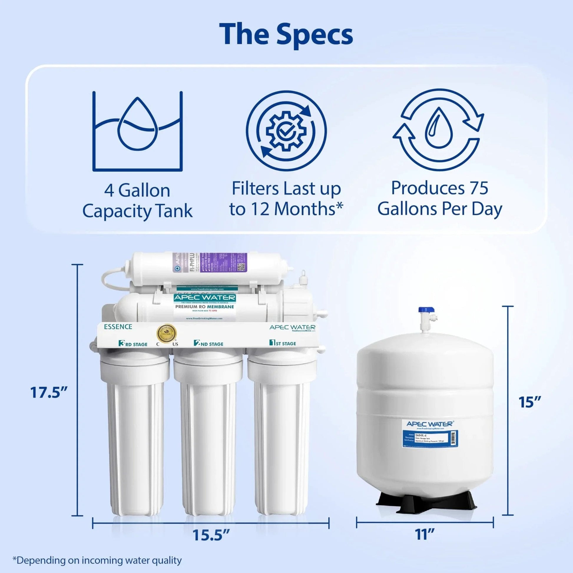 Essence Series 75 GPD 6 Stage Alkaline Mineral PH Plus Reverse Osmosis Drinking Water Filter System with tank dimensions.