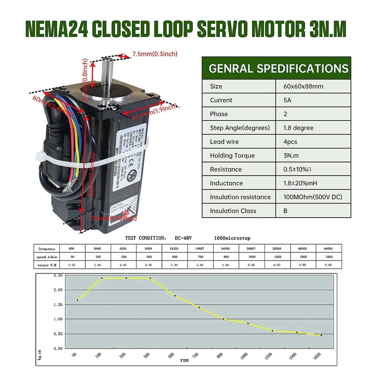 Closed Loop Nema 24 Stepper Motor Kit With 3 Nm Torque And 2HSS60 Hybrid Driver For CNC Router Engraving And Milling Machines 60x60x88mm