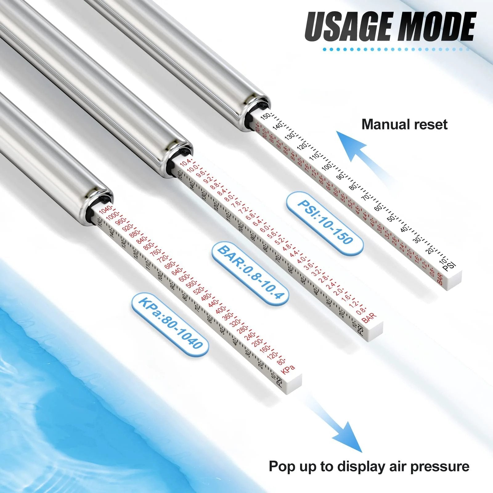 Pen Style Double Head Tire Pressure Gauge Silver 10 To 150 Psi For Cars Trucks And Motorcycles with display scale