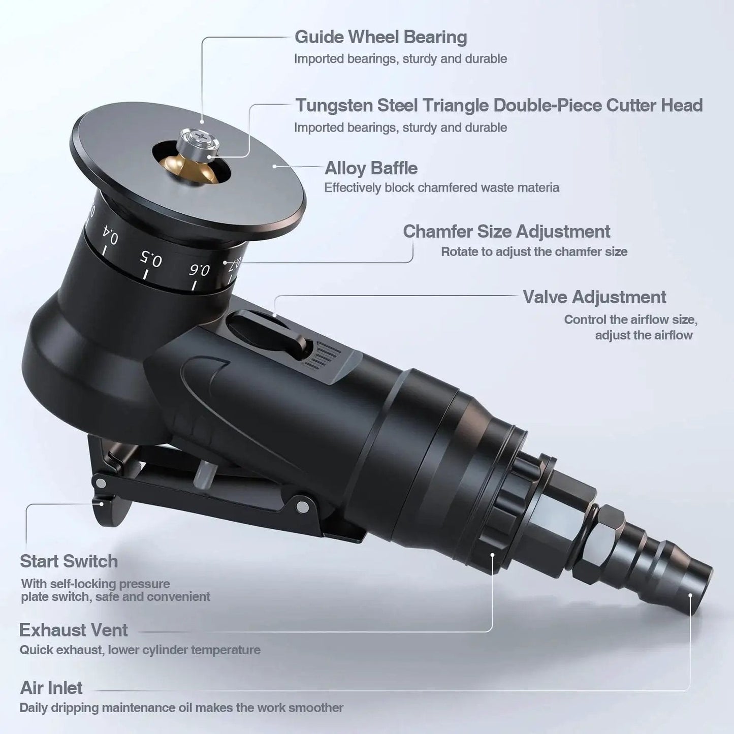 Mini Pneumatic Chamfering Machine For Metal Beveling Pro Grade Portable Deburring Tool, side view with labels.