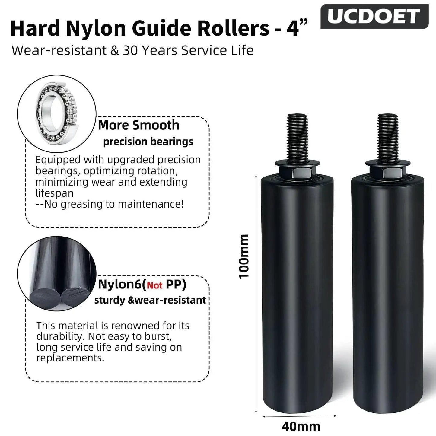 Universal 4 Inch Gate Roller Guide Kit With Nylon Rollers And Black L Bracket Heavy Duty Sliding Gate Hardware For Barn Doors And Rolling Gates 2 Pack Bearing Equipped To Minimize Wear And Extend Lifespan, showing 4-inch nylon guide rollers and precision bearings.