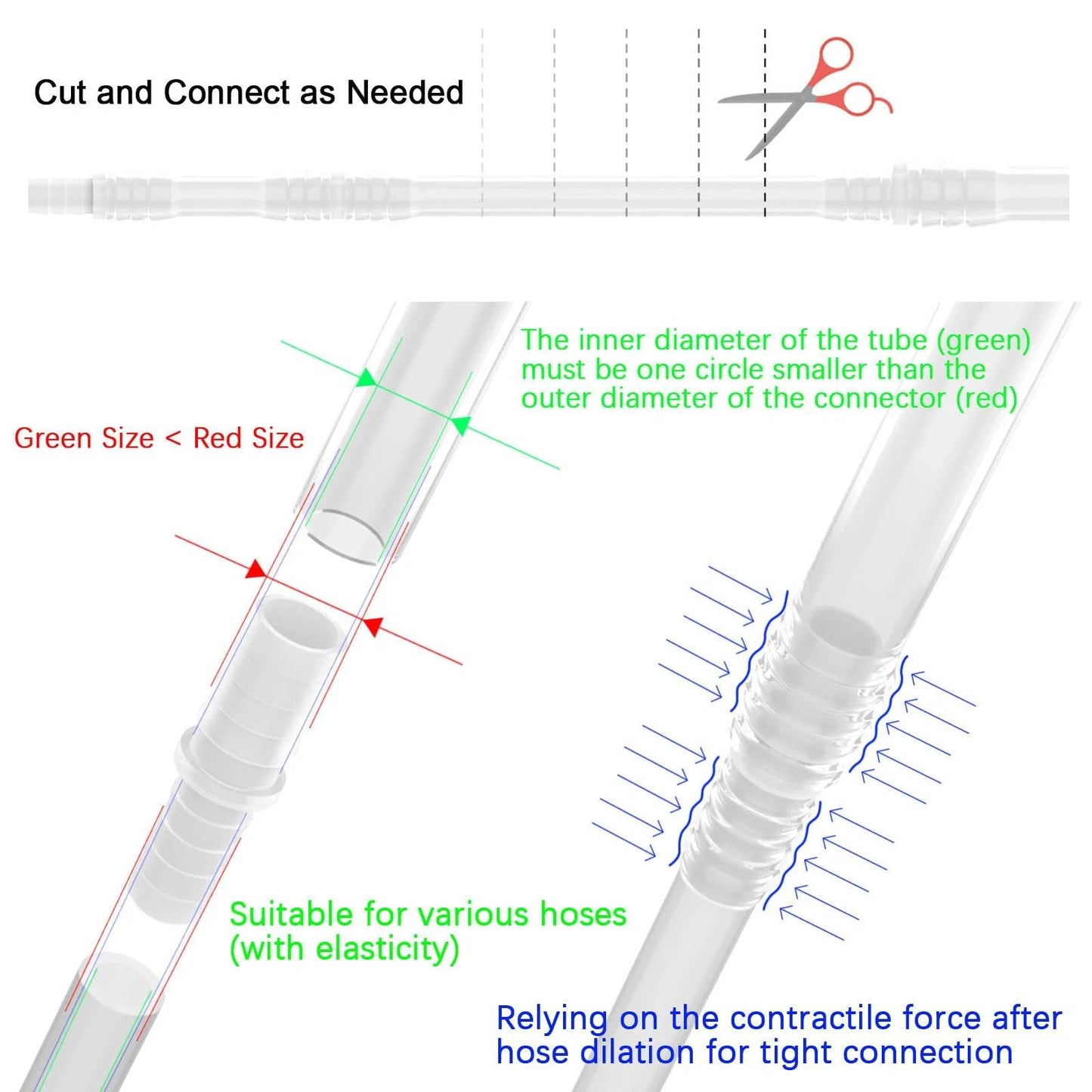 Female Urination Device Connector Set Ten Hose Barb Fittings For Urinal To Extension Tube Reusable Pipeline Connector Kit