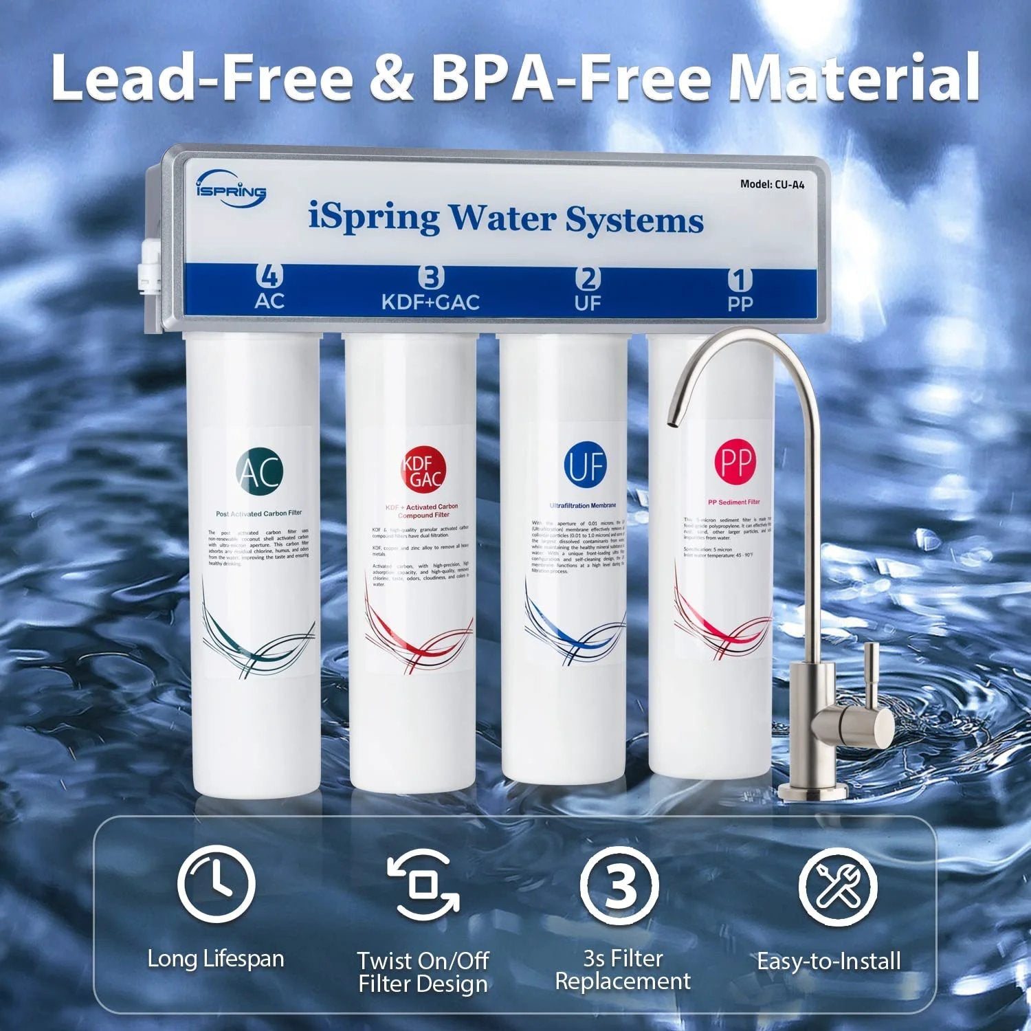 Under Sink Ultra Filtration System With 0.01 Micron UF 4 Stage Tankless High Capacity Removes Up To 99.99 Percent Contaminants No RO Drama Easy Change Filters Brushed Nickel Faucet Included White Finish iSpring displayed with filter cartridges and faucet