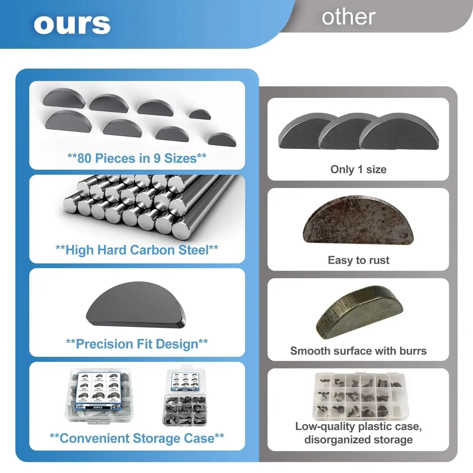 Woodruff Key Set 80 Pieces 9 Sizes Carbon Steel Pro Grade Semicircular Half Moon Keys For Fasteners In Mechanical Industry