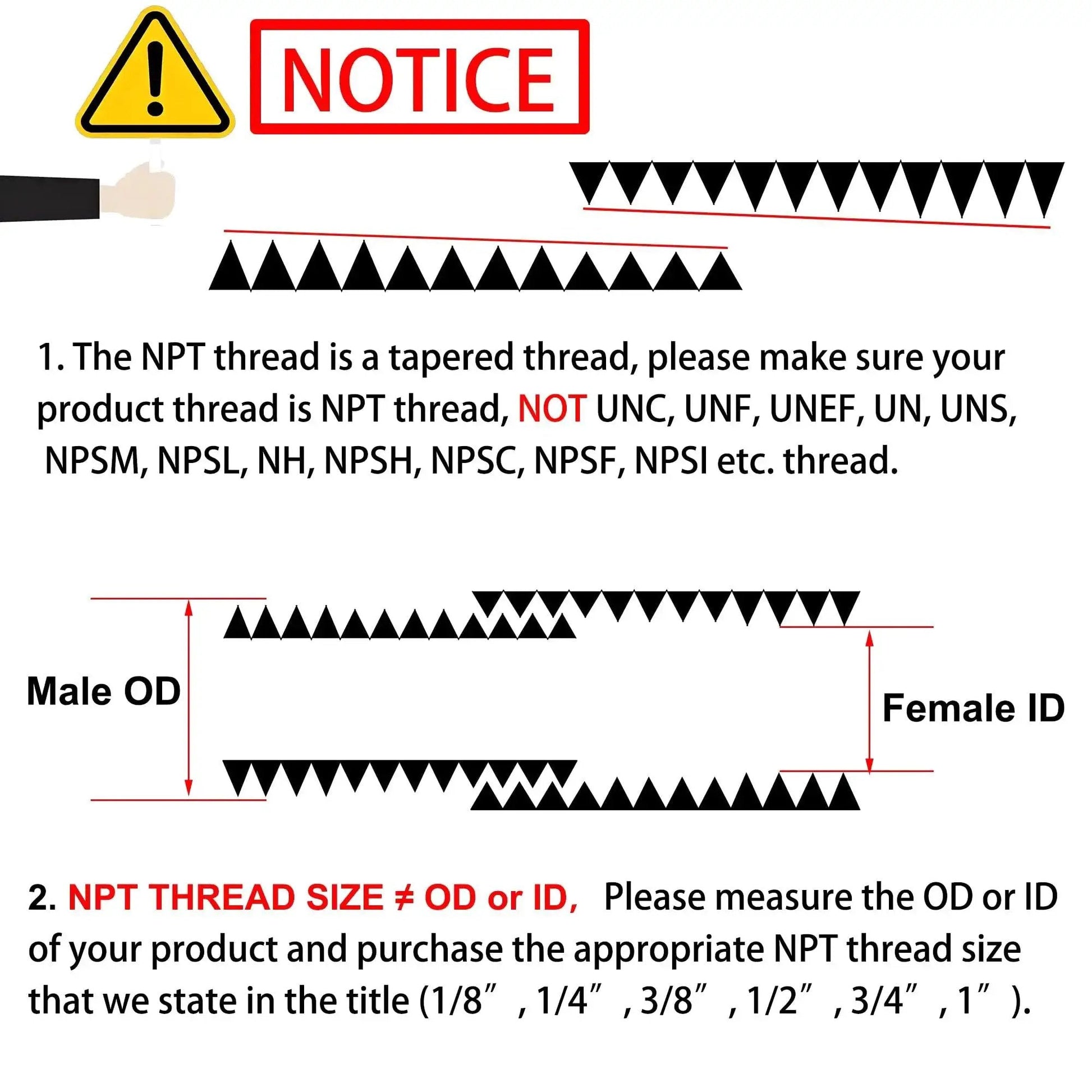 Diagram explaining NPT versus non-NPT thread sizes, highlighting the importance of matching product threads correctly to NPT standards.