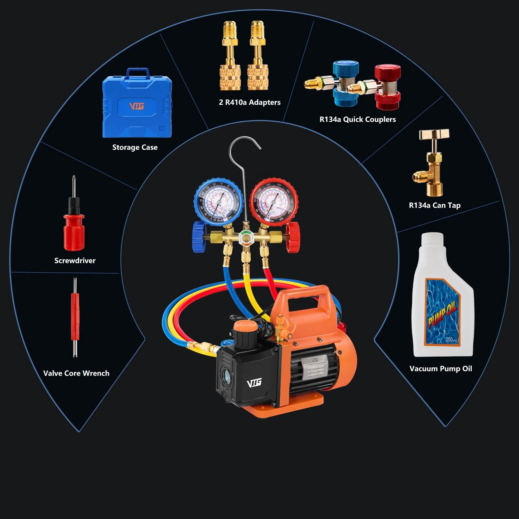 HVAC Vacuum Pump And Gauge Kit With Four Point Five CFM One Third Horsepower For Mini Split And Auto Systems Includes Three Hoses R134a Can Tap R134a R12 R22 R502 Compatibility And Two R410a Adapters Plus Upgraded Trifold Storage Case displayed with accessories