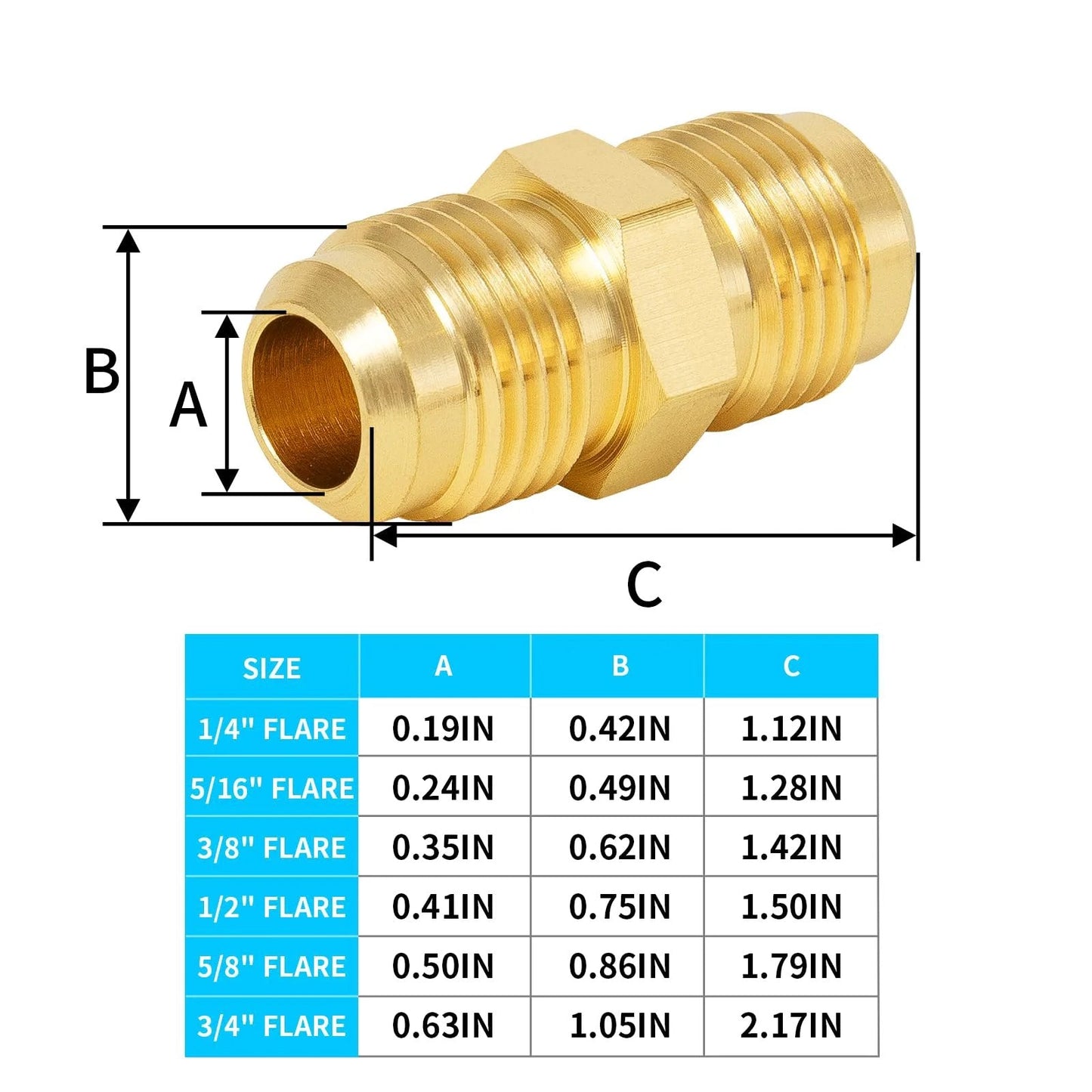 Brass Flare Tube Fittings One Quarter Inch Male Flare to One Quarter Inch Male Flare Union Gas Adapter Pipe Connector Six Pack Durable Brass Construction with SAE Forty Five Degree Flare for Gas Lines and Hydraulics close-up with dimensions chart visible
