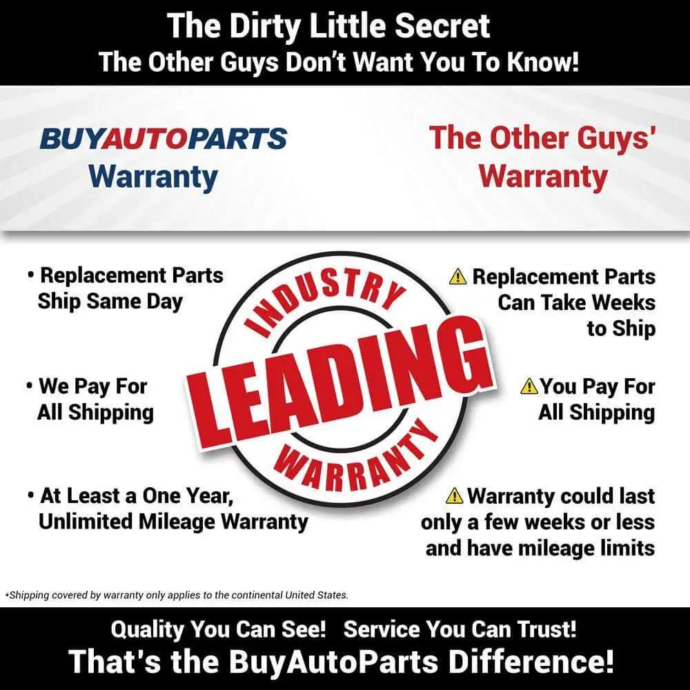 Comparison of BuyAutoParts warranty versus other warranty highlighting shipping, cost, and coverage differences.