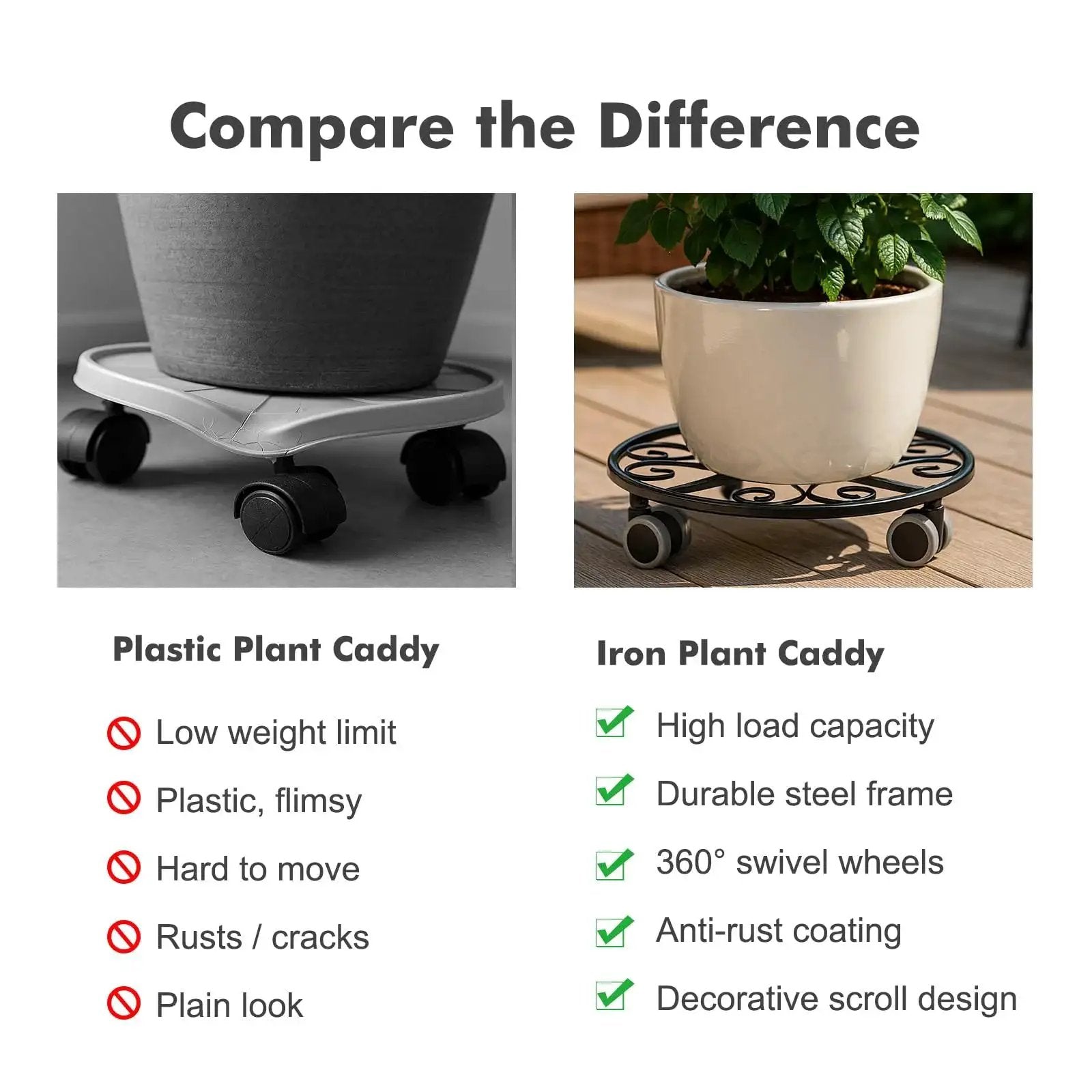 Comparison between plastic plant caddy and Three Pack Heavy Duty Plant Caddies With Wheels 11.8 Inch Metal Plant Dollies Rolling Stands