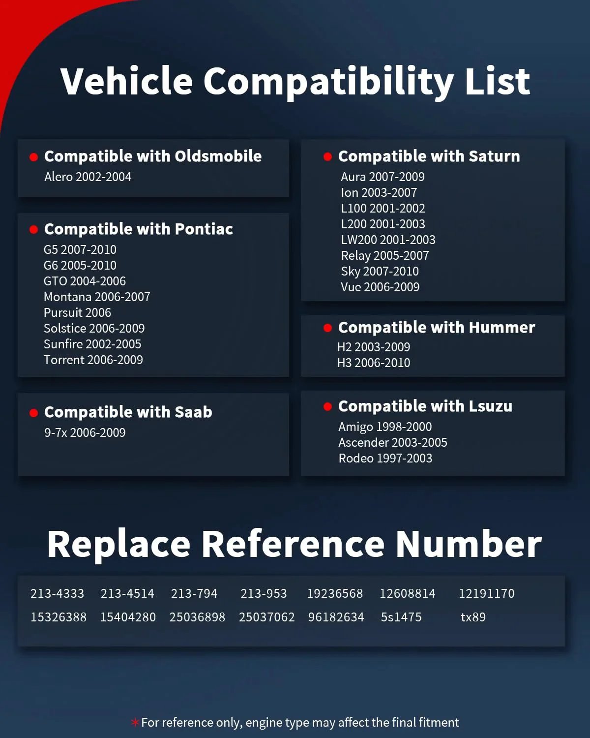 Vehicle compatibility list with Oldsmobile, Pontiac, Saab, Saturn, Hummer, Isuzu; includes replace reference numbers.