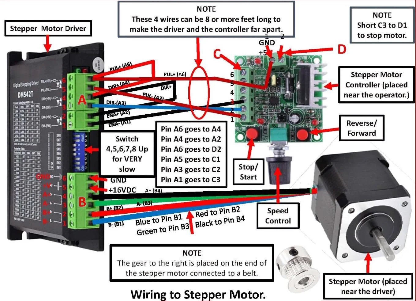 Diagram of wiring for 5 Pack NEMA 17 Stepper Motors 2A Bipolar Beefy Torque 59 Ncm 84 Oz In 48mm 4 Lead With 1 Meter Cable And Connector.