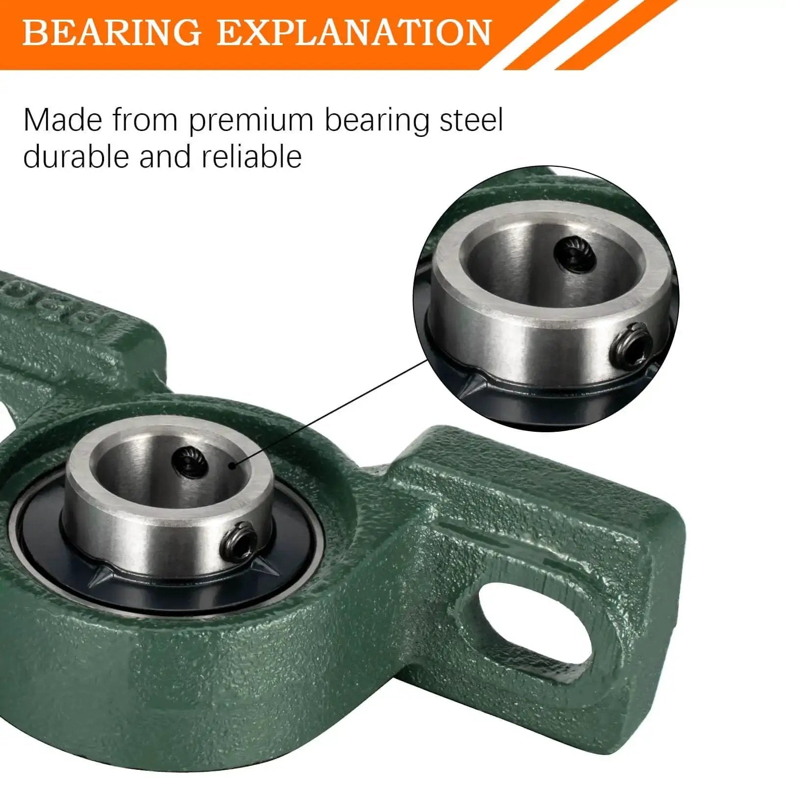Close-up of Pillow Block Bearing With 1 Inch Shaft Bore And Solid Cast Iron Base For Self Aligning UCP205-12 in green cast iron.