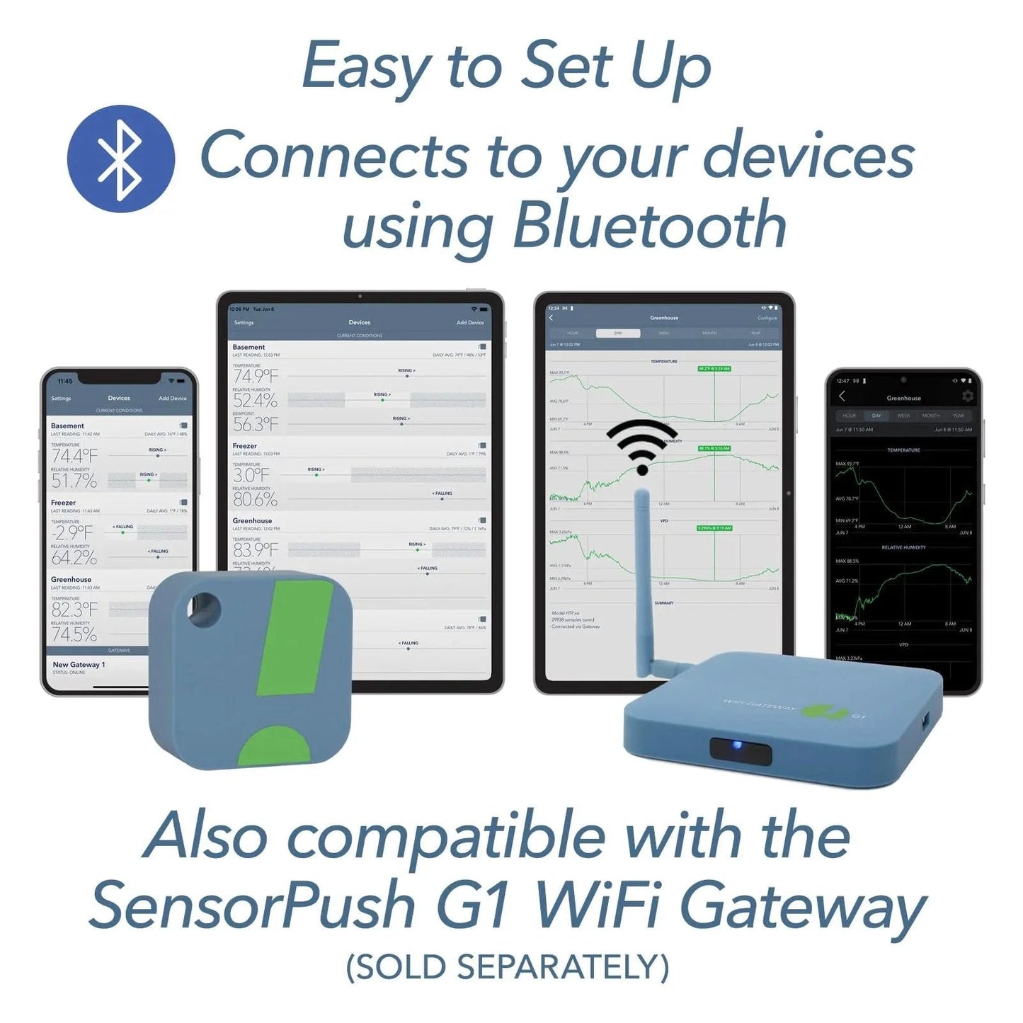 Smart Temperature And Humidity Sensor With App Monitoring From SensorPush HT1 Thermometer Hygrometer For Indoor And Outdoor Use Including Heat Index For RV Fridge And More with Bluetooth connectivity display and SensorPush G1 WiFi Gateway.