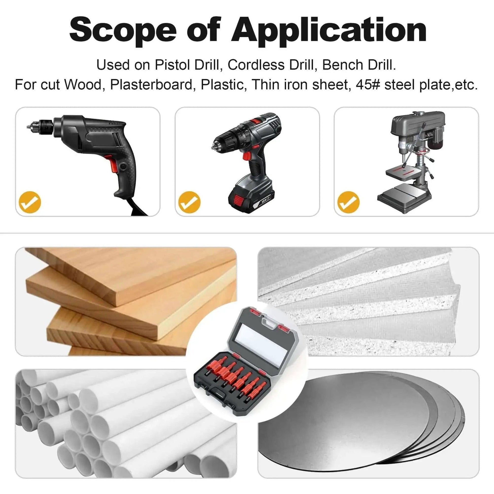 Bi-Metal Hole Saw Kit 6-Piece Set For Wood Plastic Drywall And Soft Metal With Sizes 5/8 To 1-3/8 Inches, 3/8 Inch Shank shown with wood, drywall, and drills