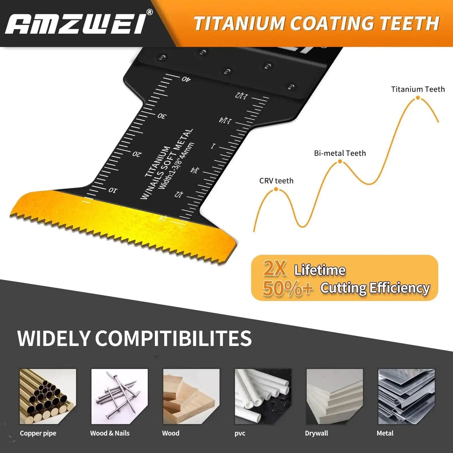 Titanium Oscillating Tool Blades Set, 50 Pcs Includes 6 Titanium Blades, 22 Curved Edge HCS Blades, And 22 HCS Blades For Metal Wood Plastic, Quick Release, Compatible With Dewalt Milwaukee Ryobi Rockwell Fein Pro Grade diagram
