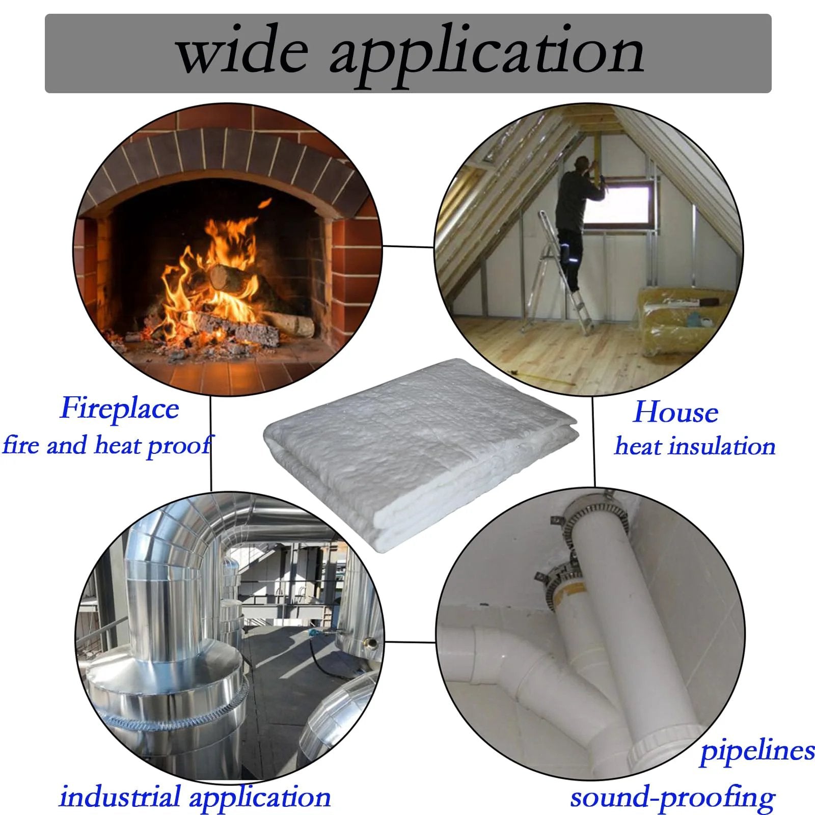 Ceramic Fiber Blanket For High Temp Fireproof Insulation Up To 2400F shown with applications in fireplaces, houses, industry, pipelines.