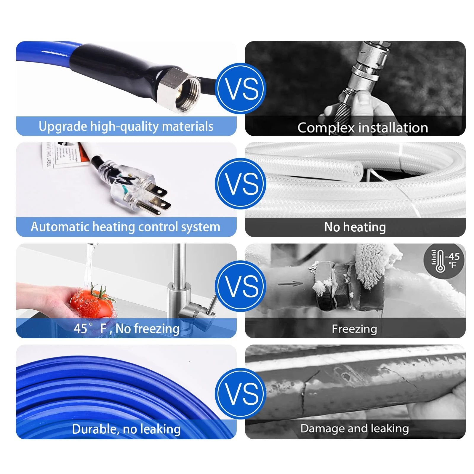 Comparison of heated RV water hose vs standard hose showing installation, heating, freezing protection, and durability.