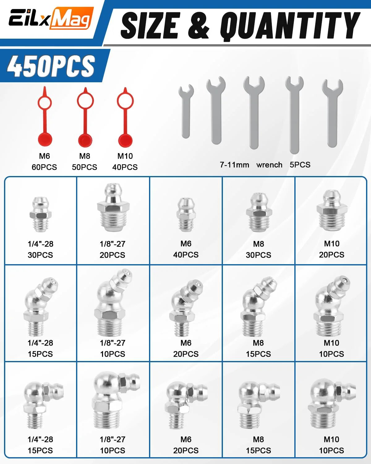 Grease Fittings Assortment Kit 435 Pcs SAE and Metric Zerk Fittings With One Quarter Inch One Eighth Inch M6 M8 M10