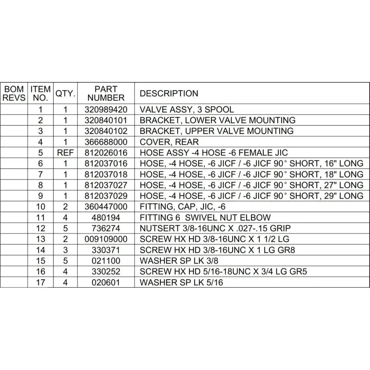 Hydraulic Control Valve Retrofit Kit For Auto Crane 3203PR And PRX Series Cranes Model 320840100 part list.
